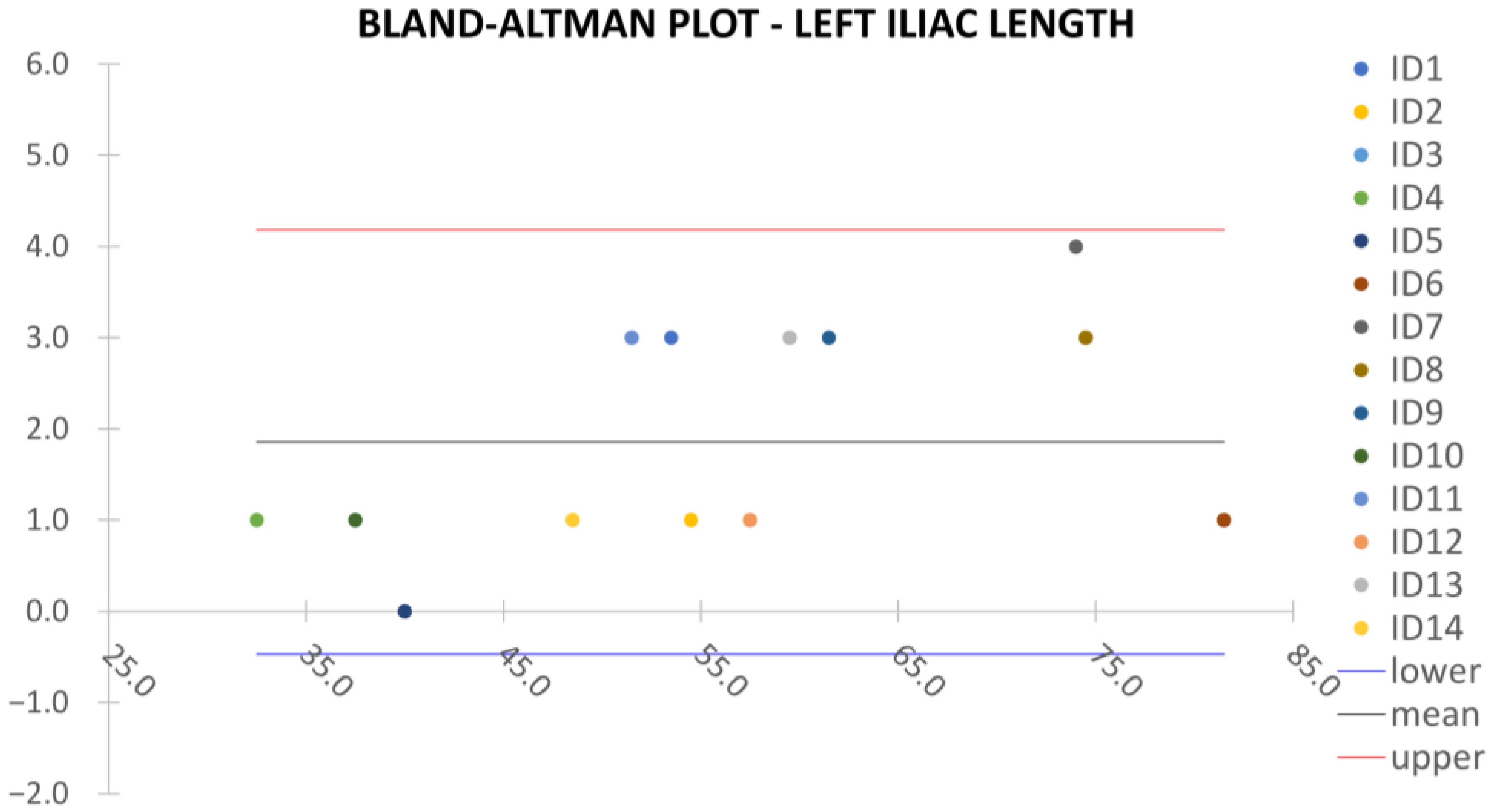 Biomed 05 00009 g0a6