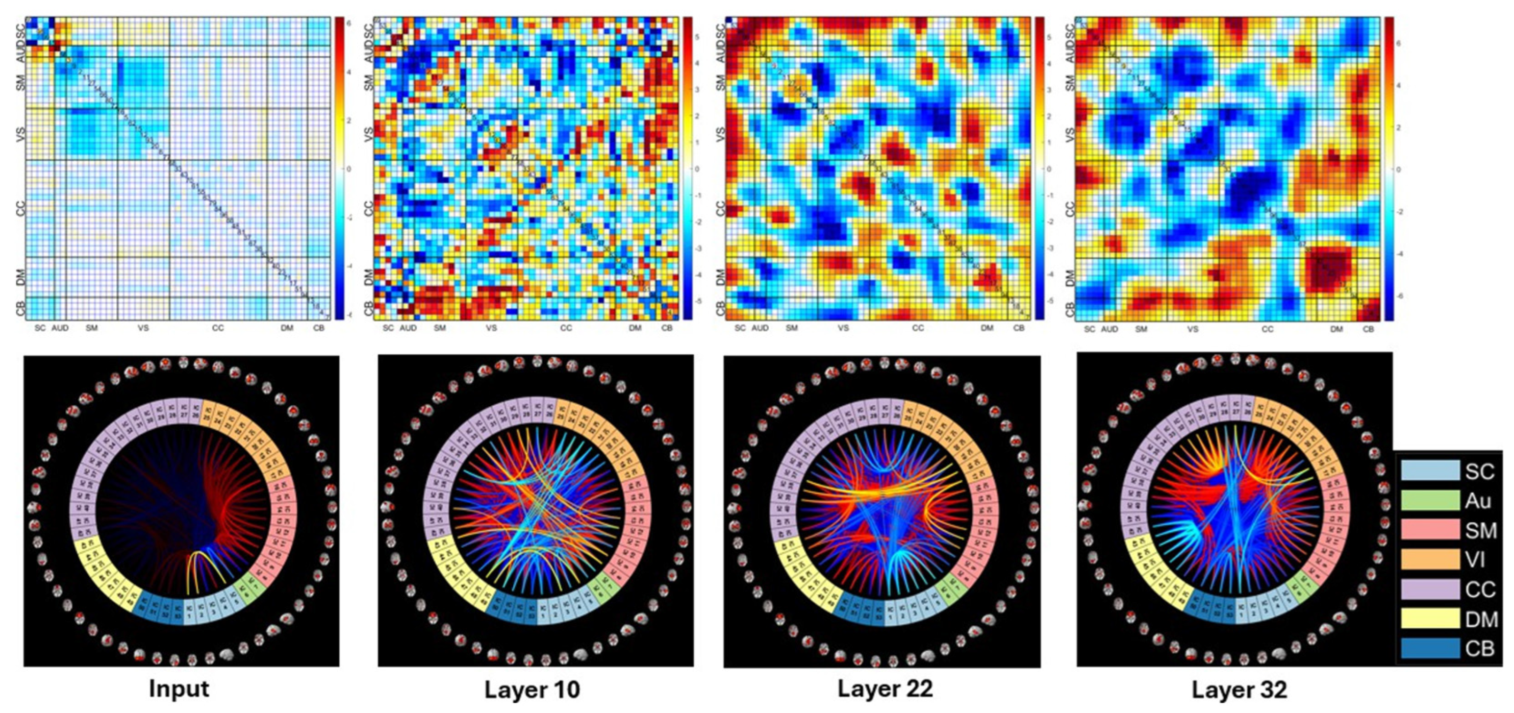 Biomed 05 00010 g009