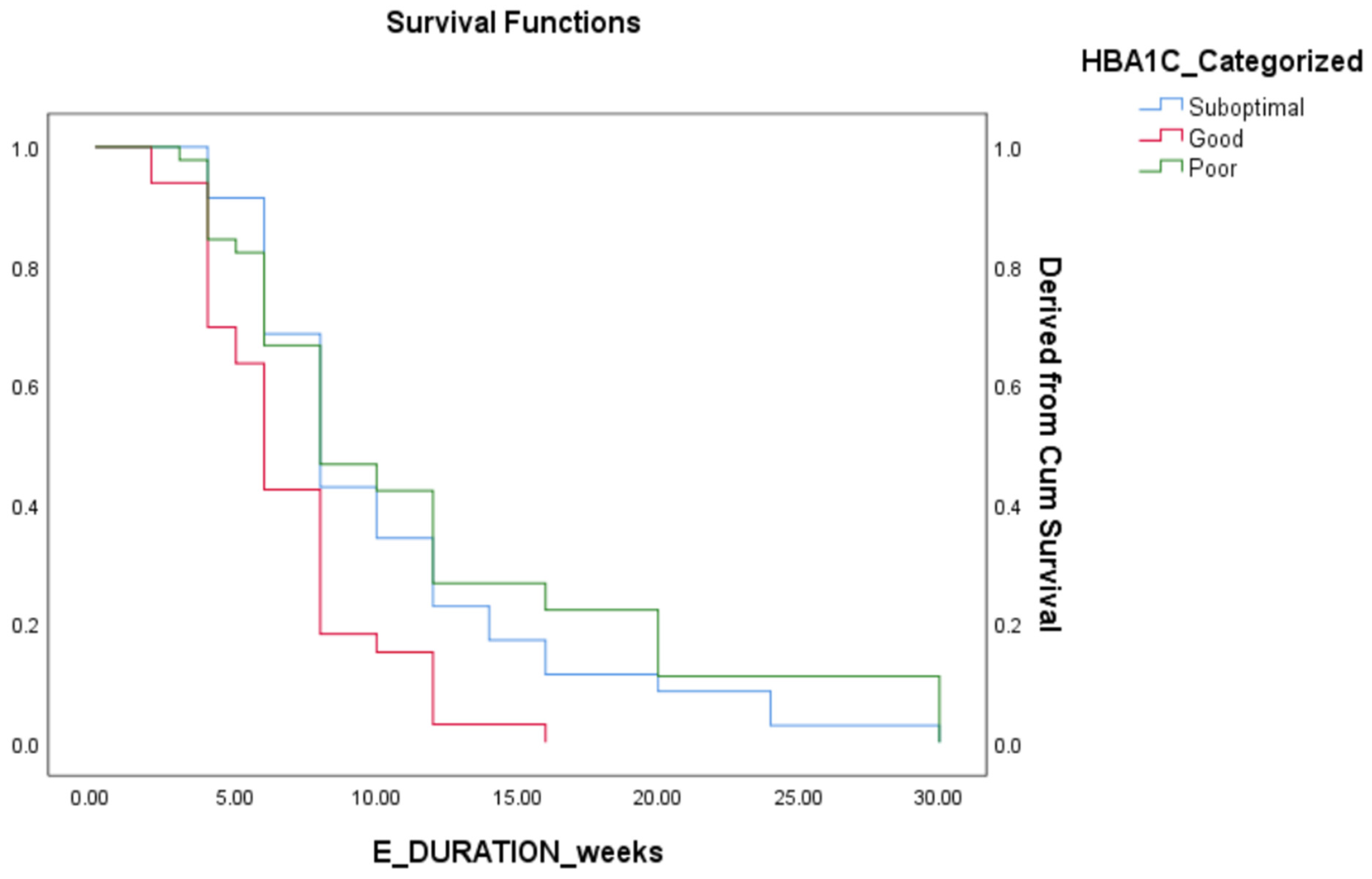 Biomed 05 00011 g003 Biomed 05 00011 g003