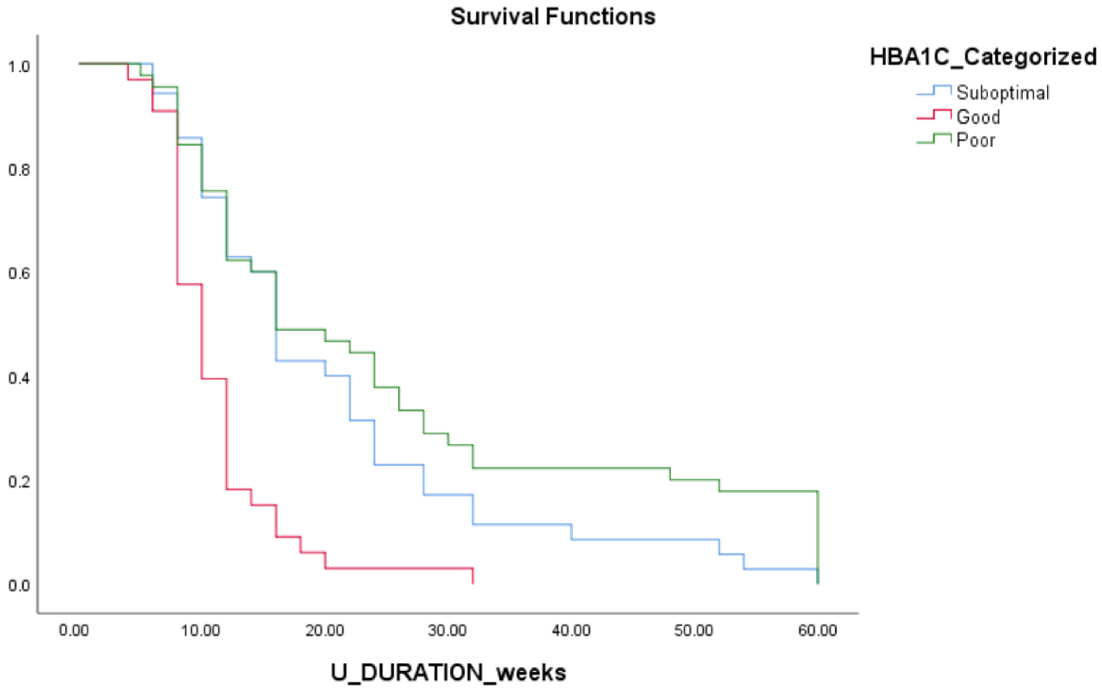 Biomed 05 00011 g004 Biomed 05 00011 g004