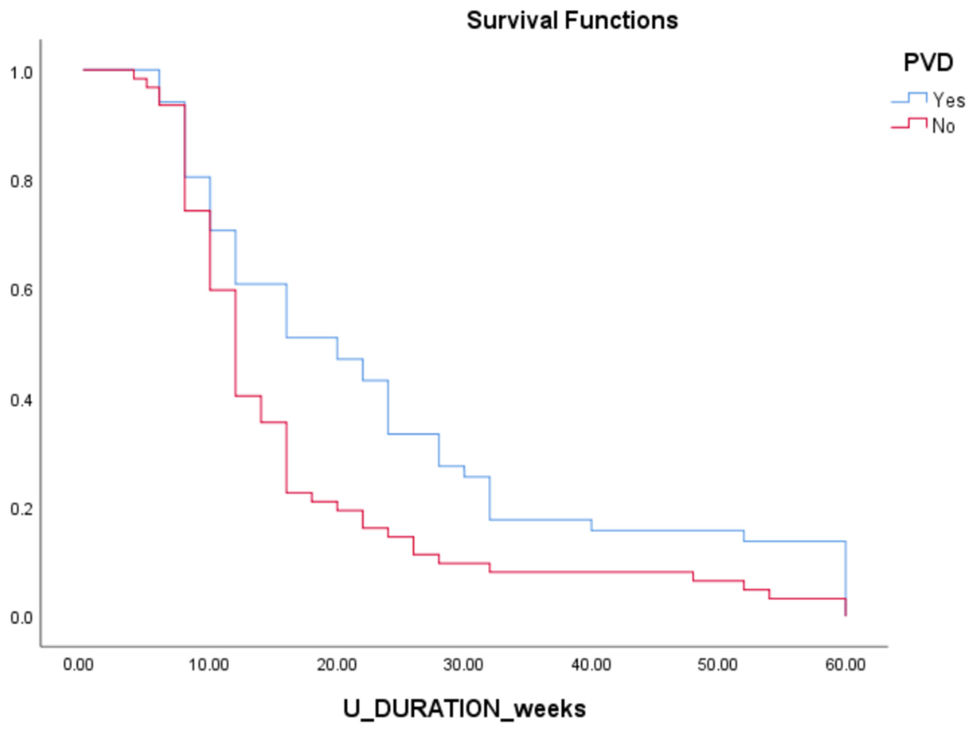 Biomed 05 00011 g005 Biomed 05 00011 g005