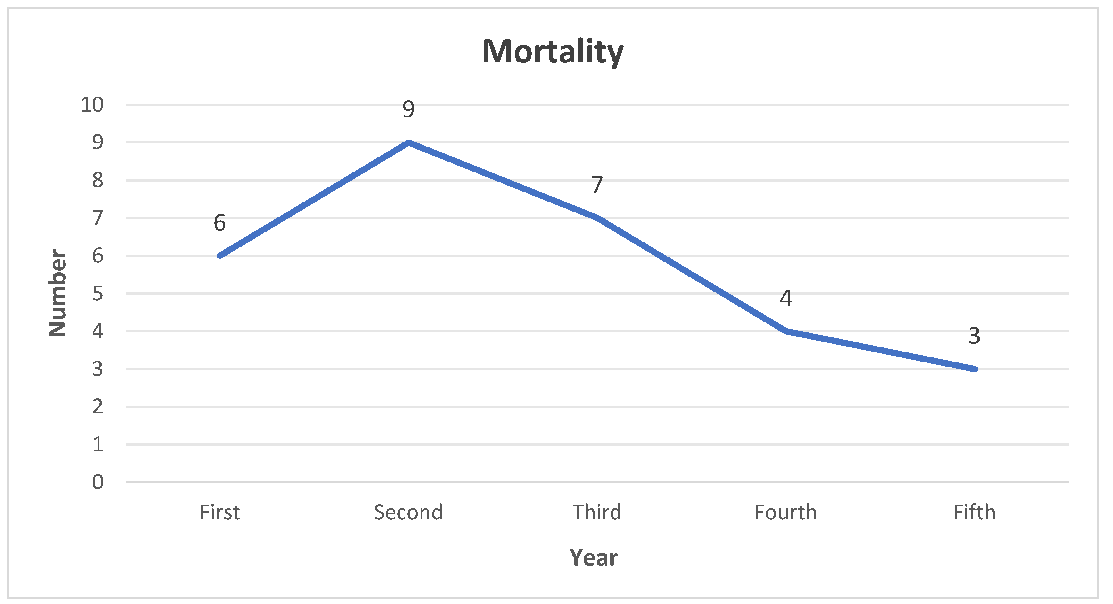 Biomed 05 00011 g006 Biomed 05 00011 g006
