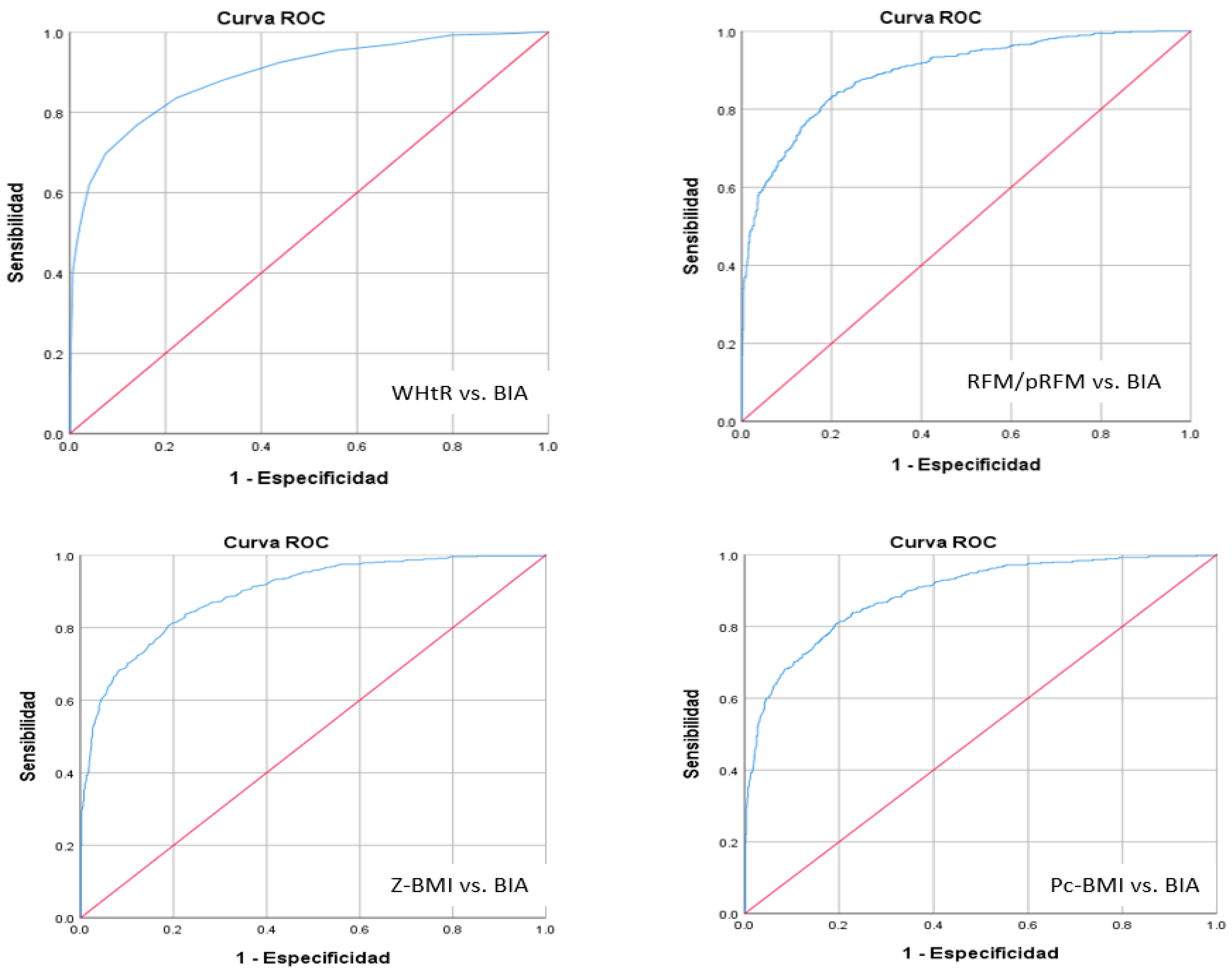 Biomed 05 00029 g001 Biomed 05 00029 g001