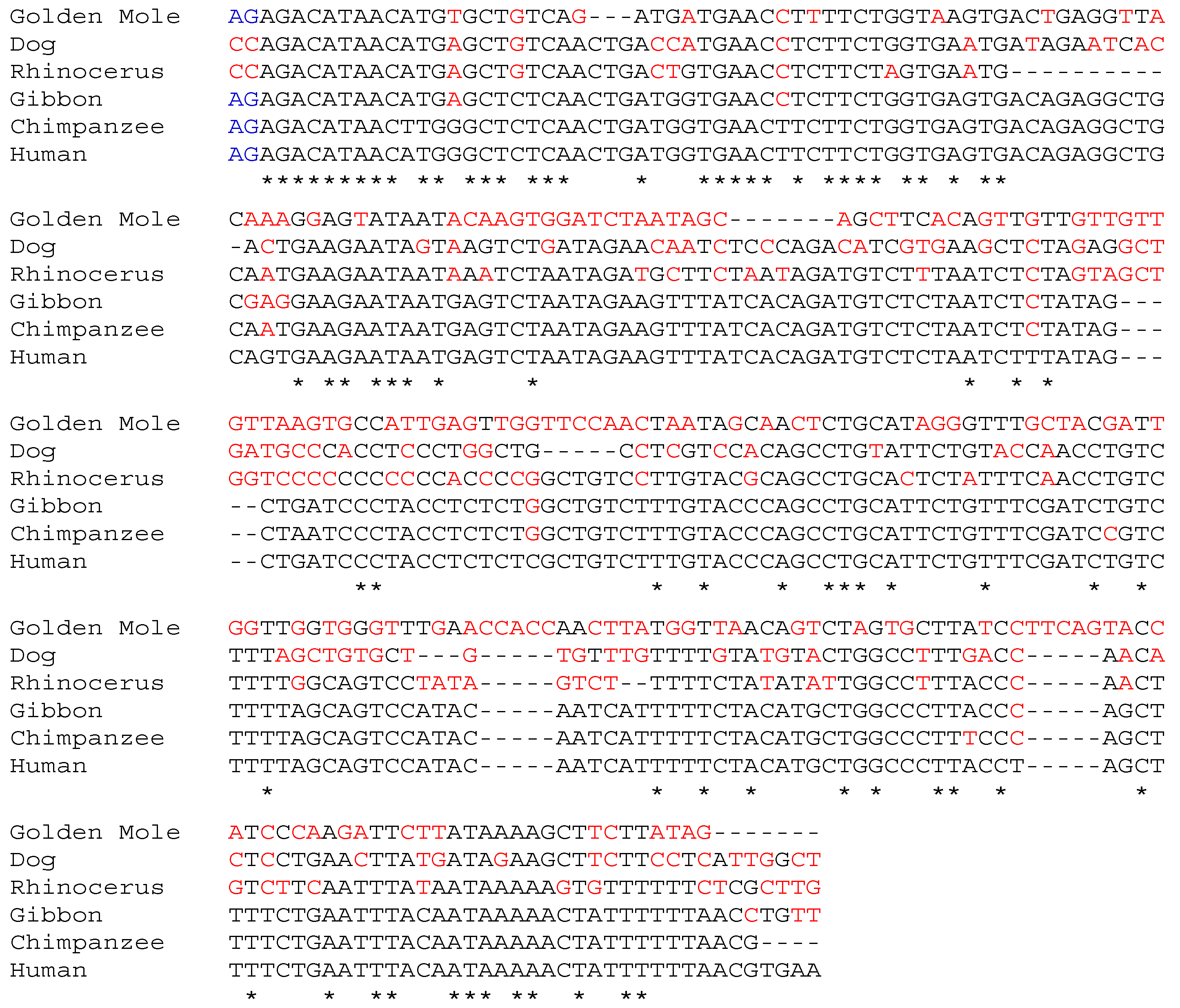 Biomedicines 02 00301 g002 1024