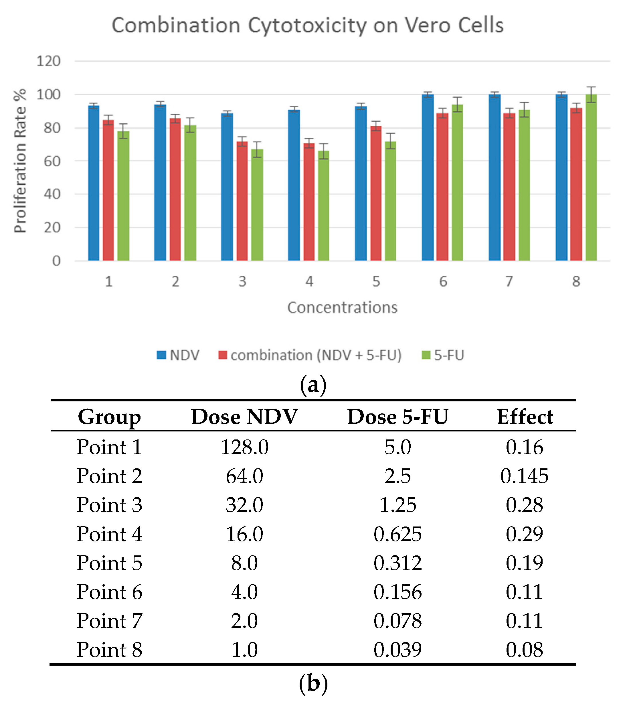 Biomedicines 04 00003 g004 1024