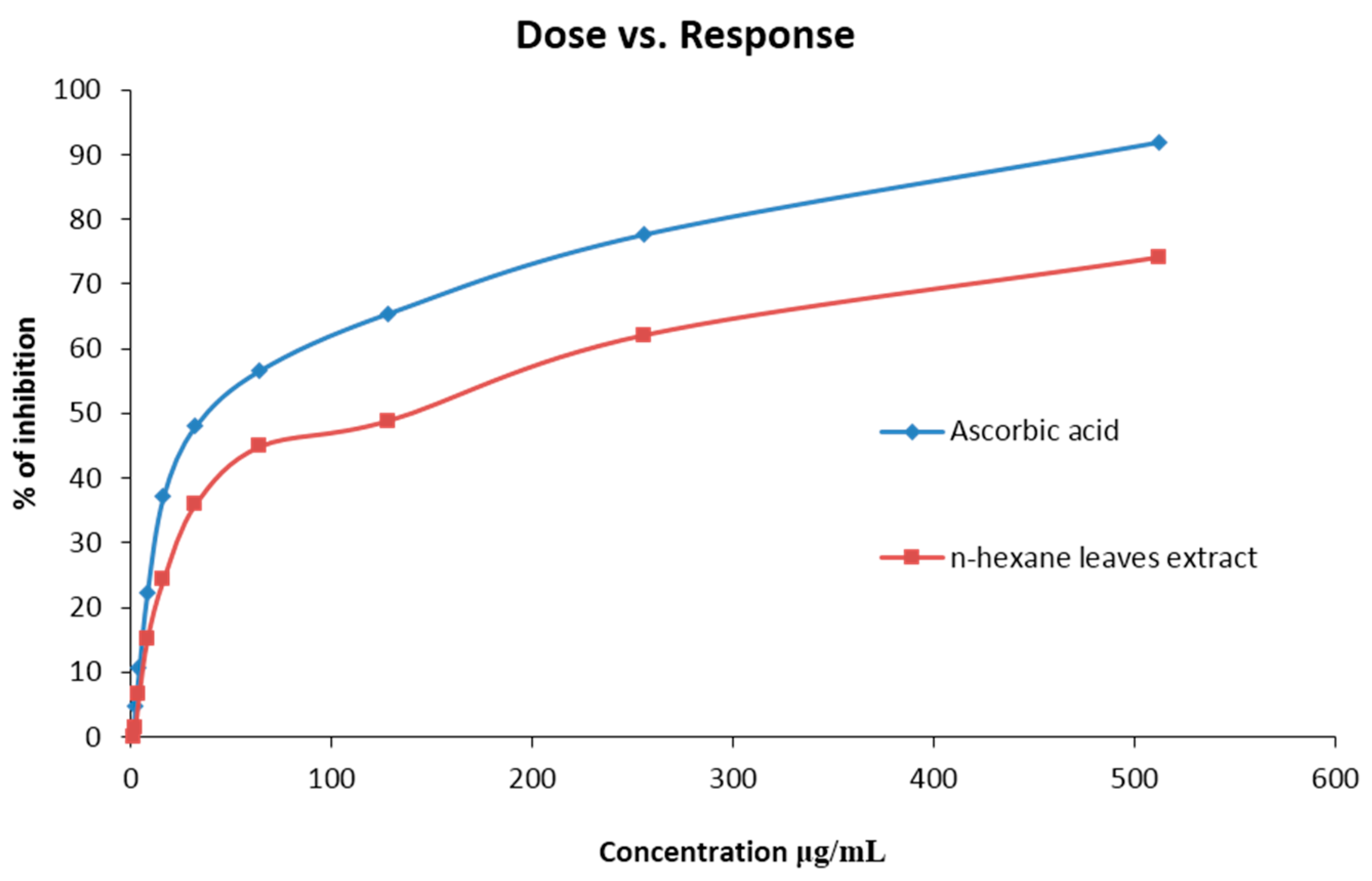 Biomedicines 04 00017 g001 1024