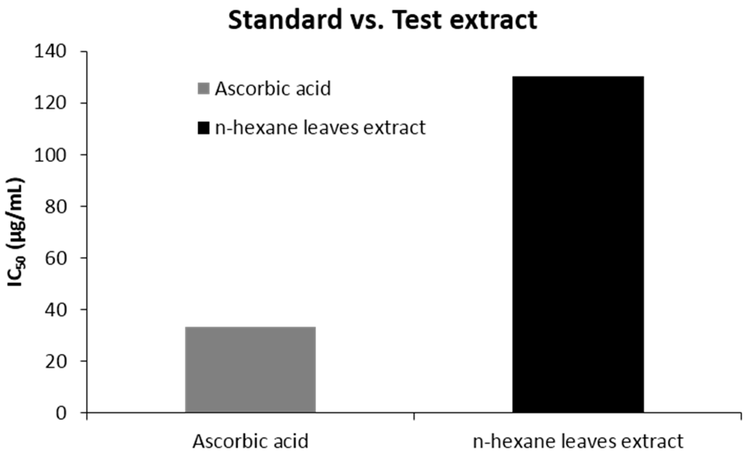 Biomedicines 04 00017 g002 1024