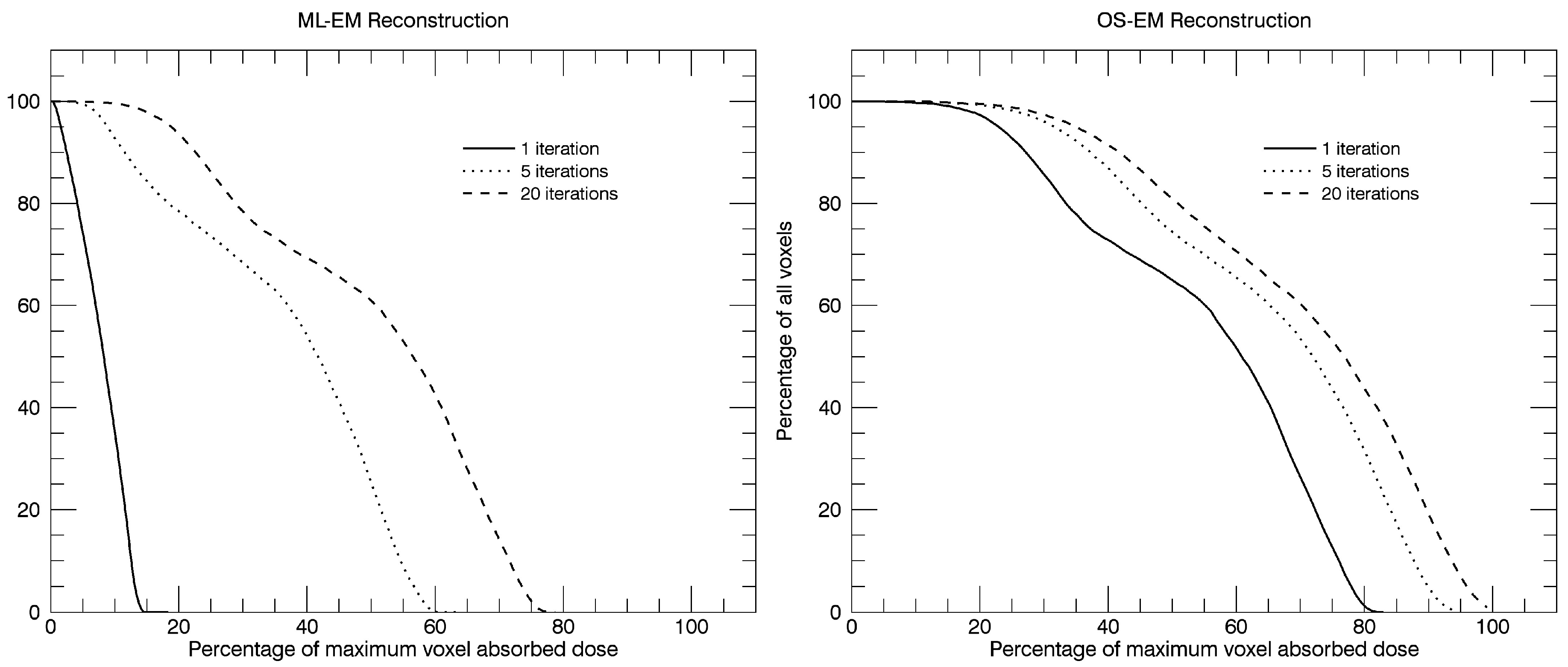 Biomedicines 04 00025 g008 550