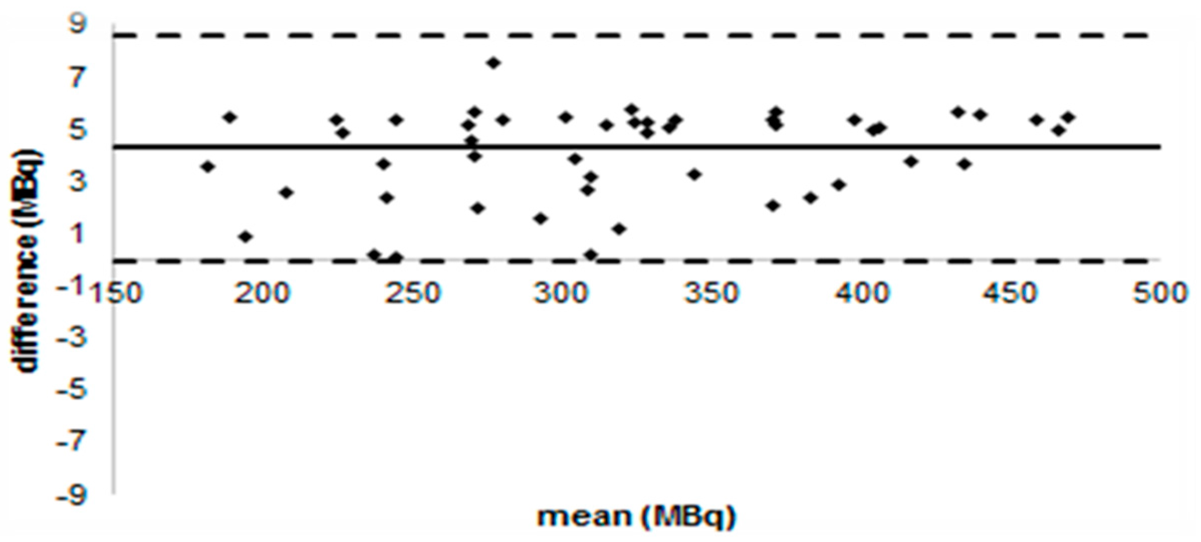 Biomedicines 04 00026 g003