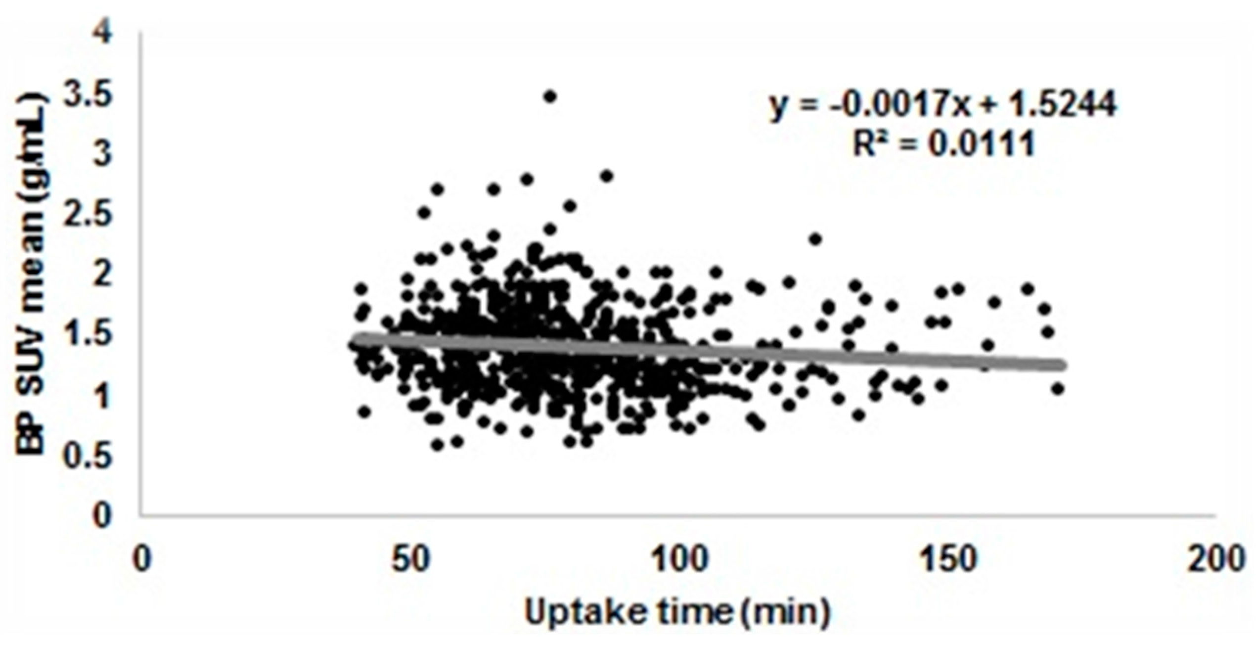 Biomedicines 04 00026 g006