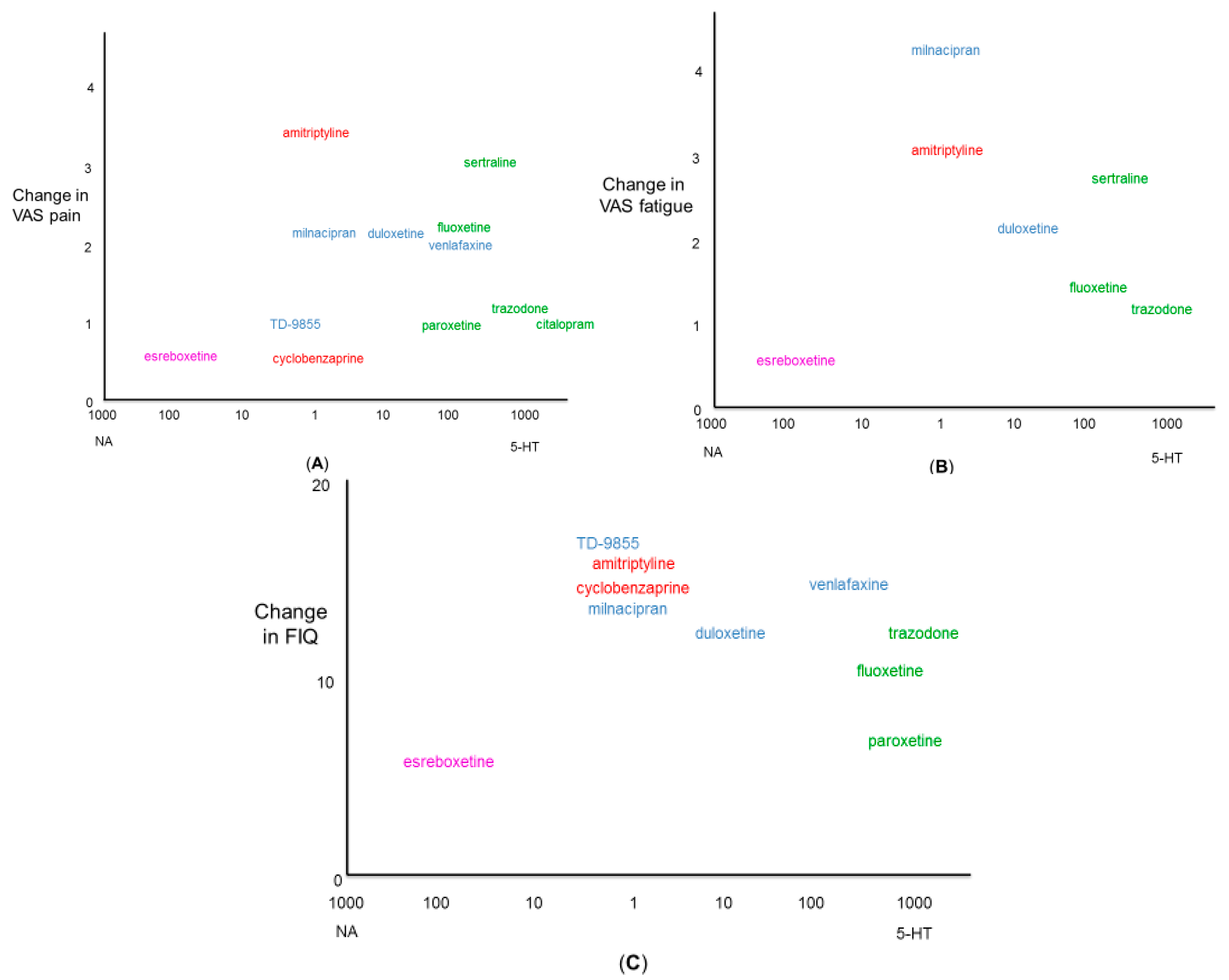 Biomedicines 05 00024 g001