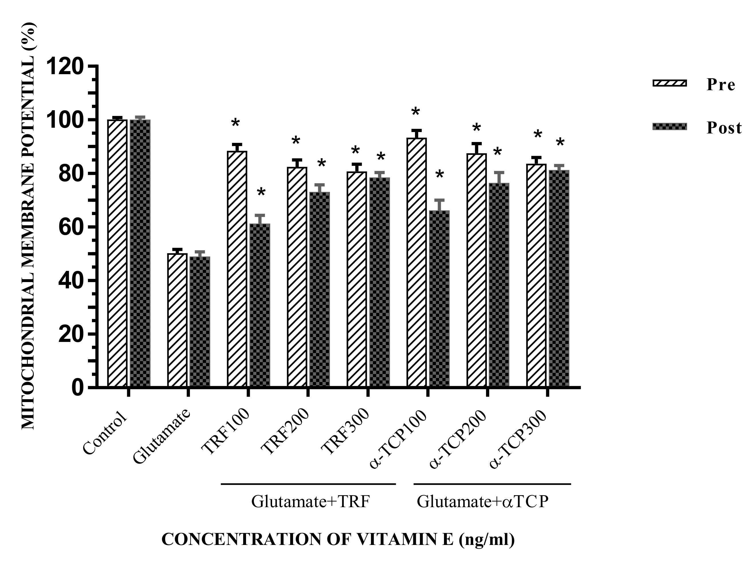 Biomedicines 05 00068 g004 550