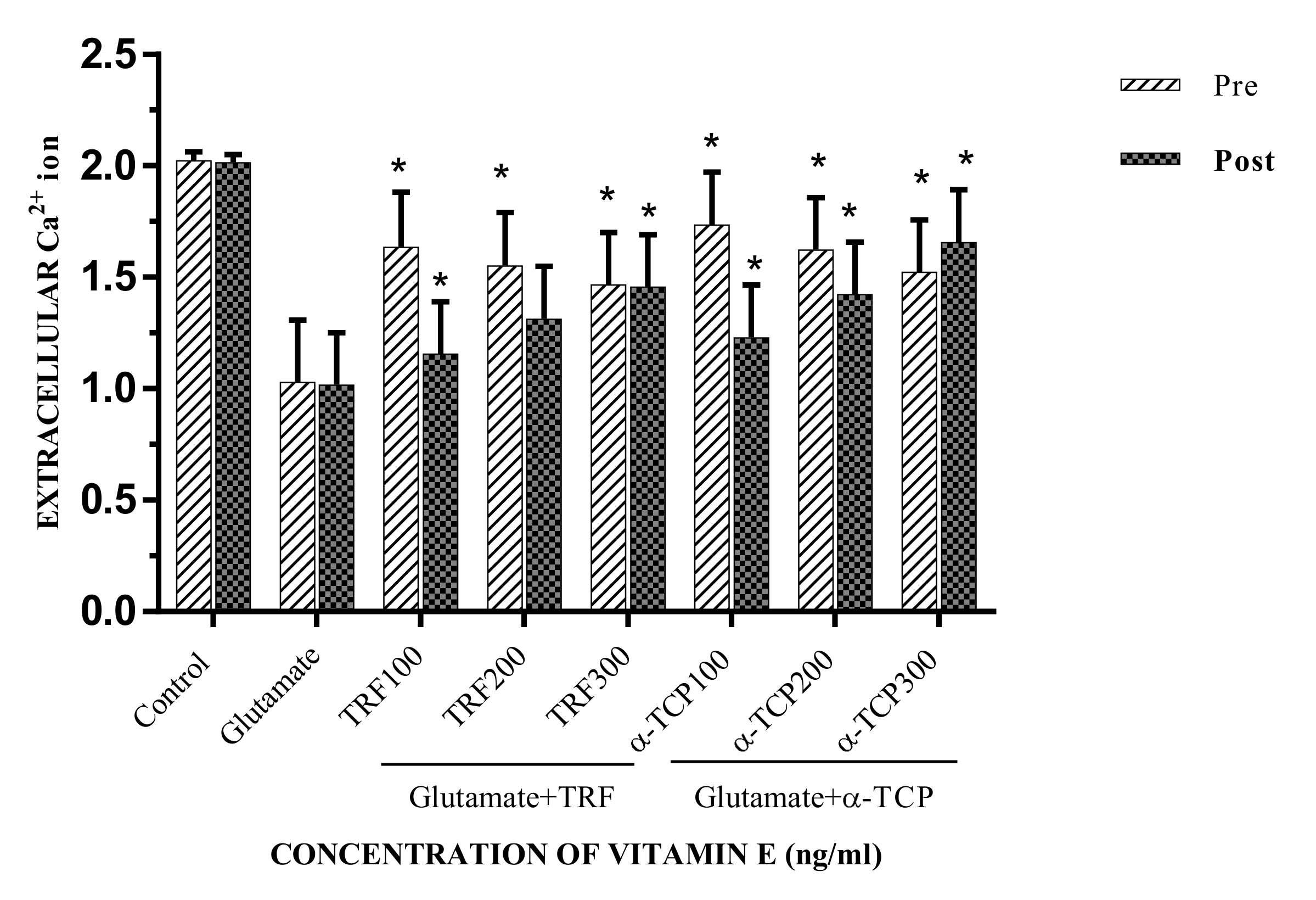 Biomedicines 05 00068 g008 550