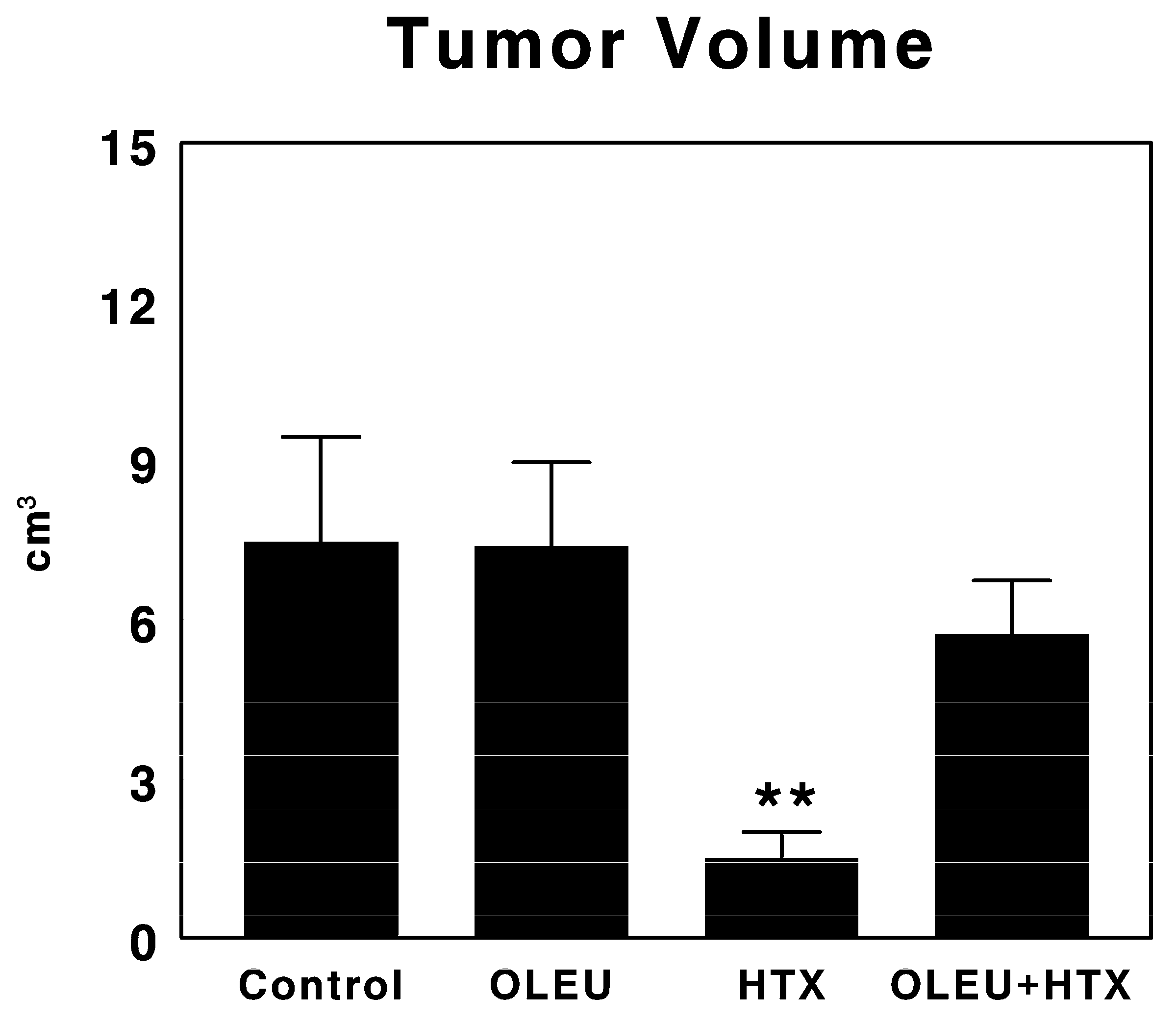 Biomedicines 06 00011 g001