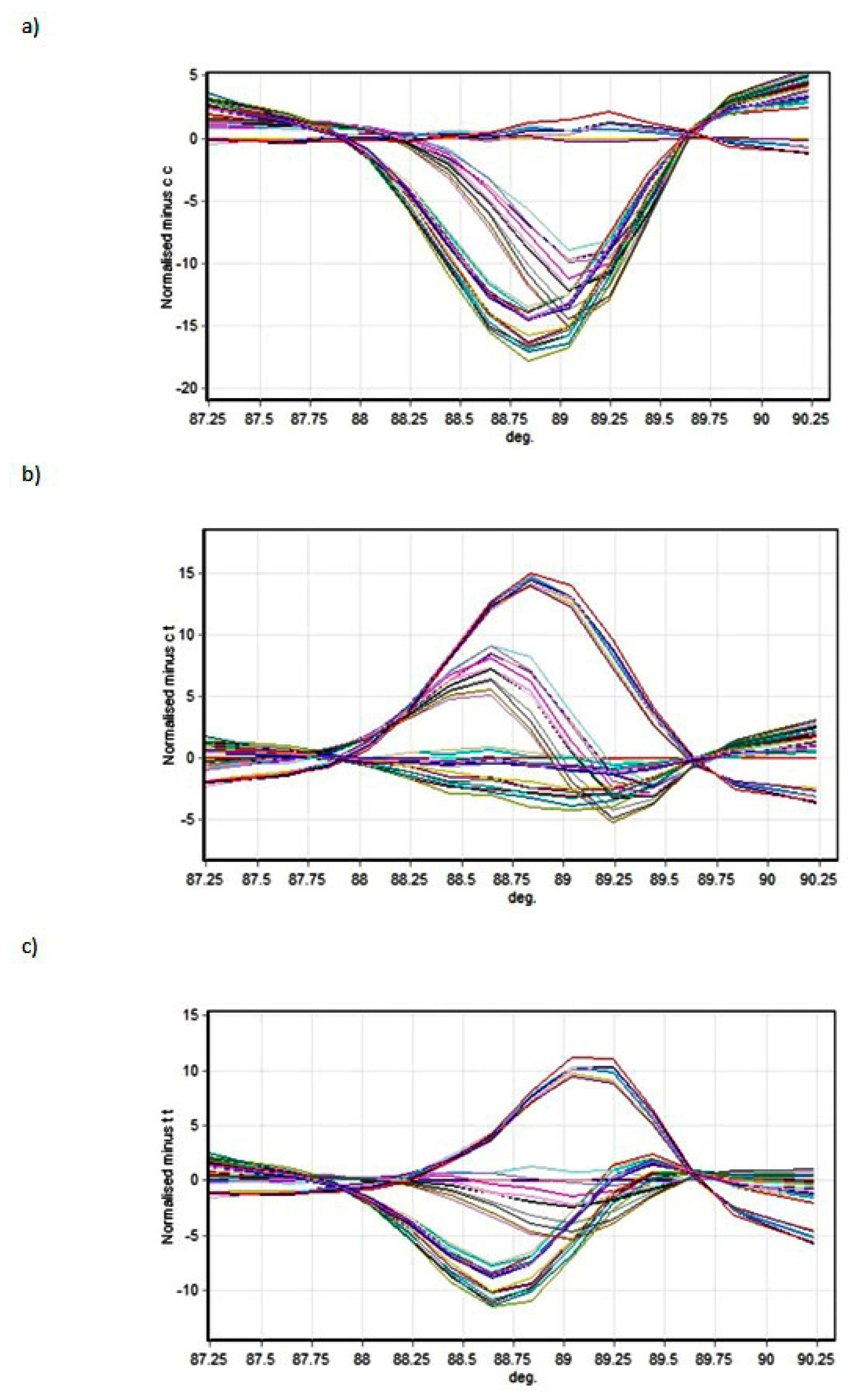 Biomedicines 06 00023 g002