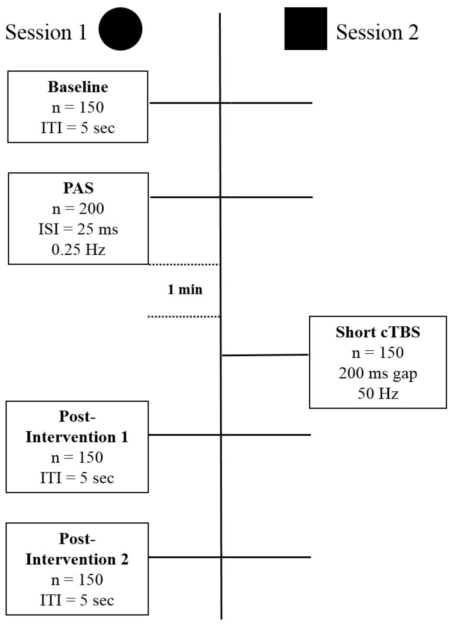 Biomedicines 06 00071 g001