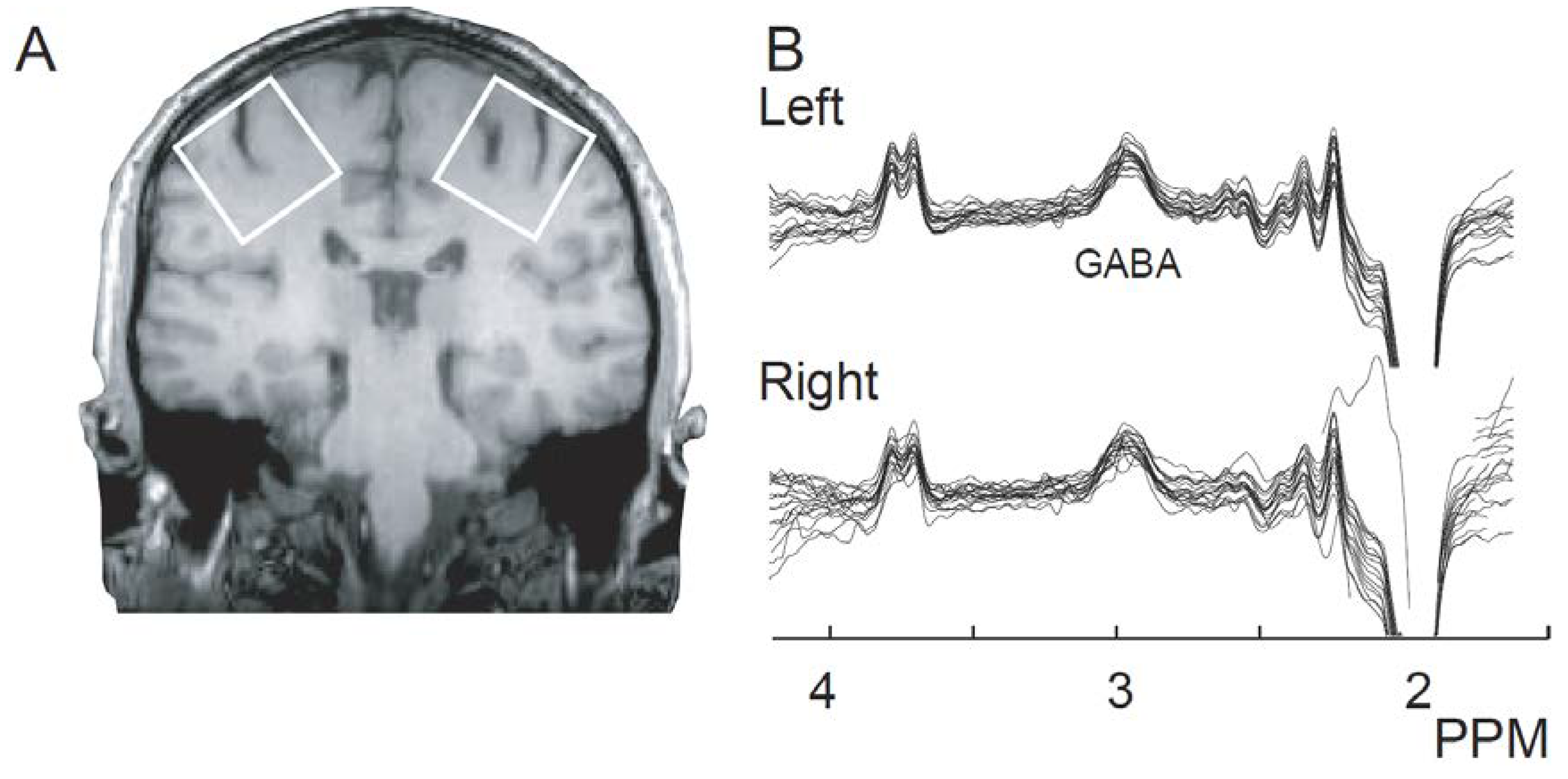 Biomedicines 06 00080 g001 Biomedicines 06 00080 g001