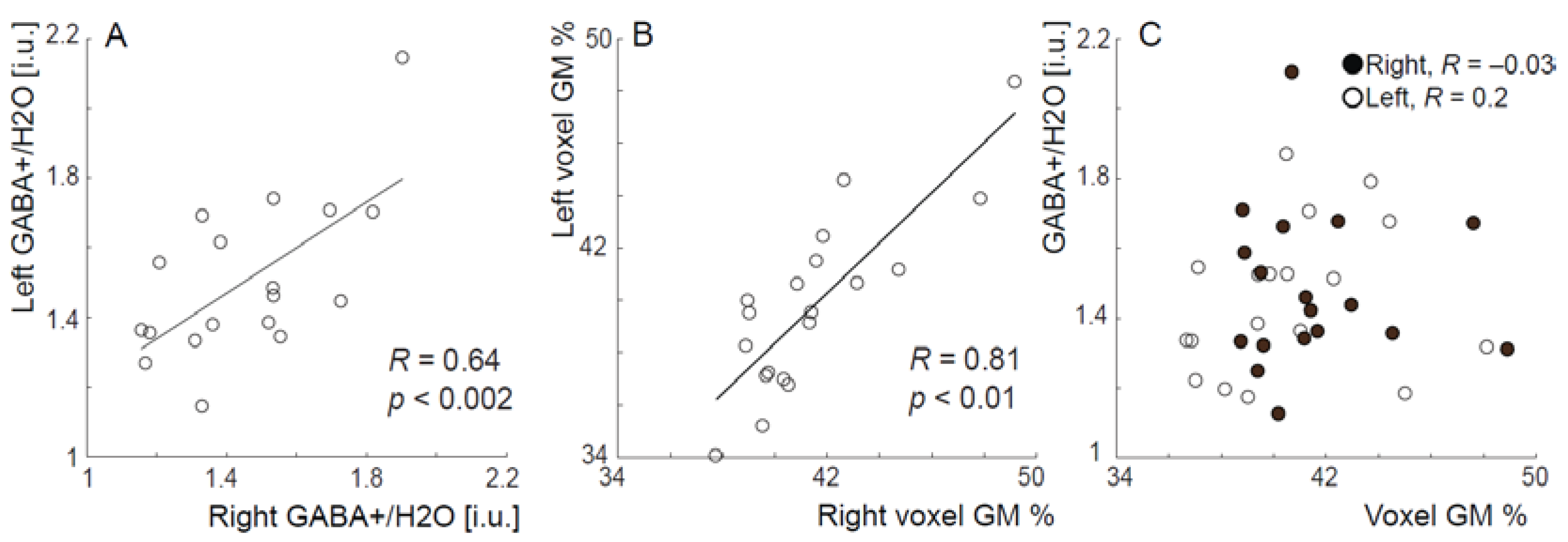 Biomedicines 06 00080 g002 Biomedicines 06 00080 g002