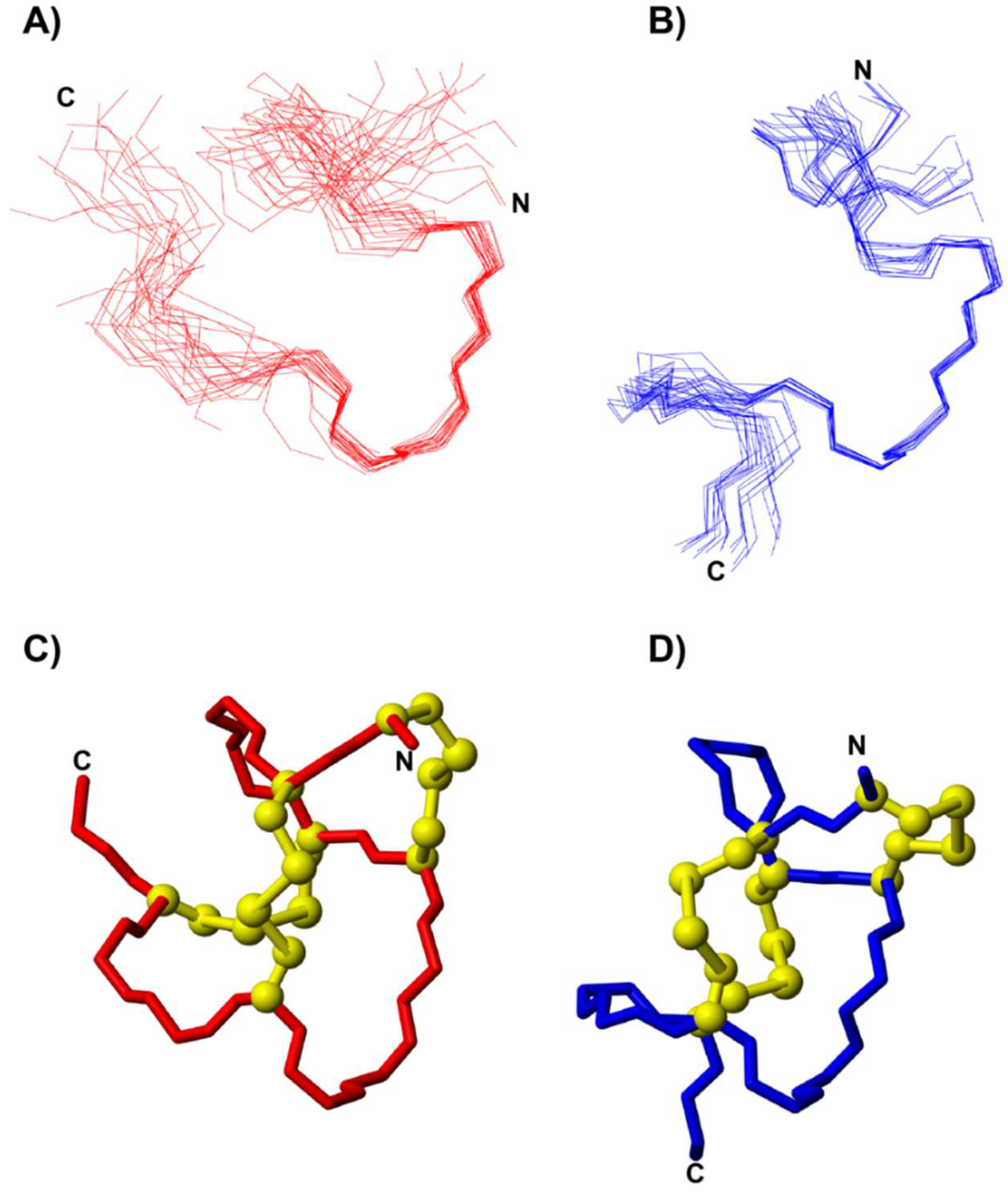 Biomedicines 06 00097 g003