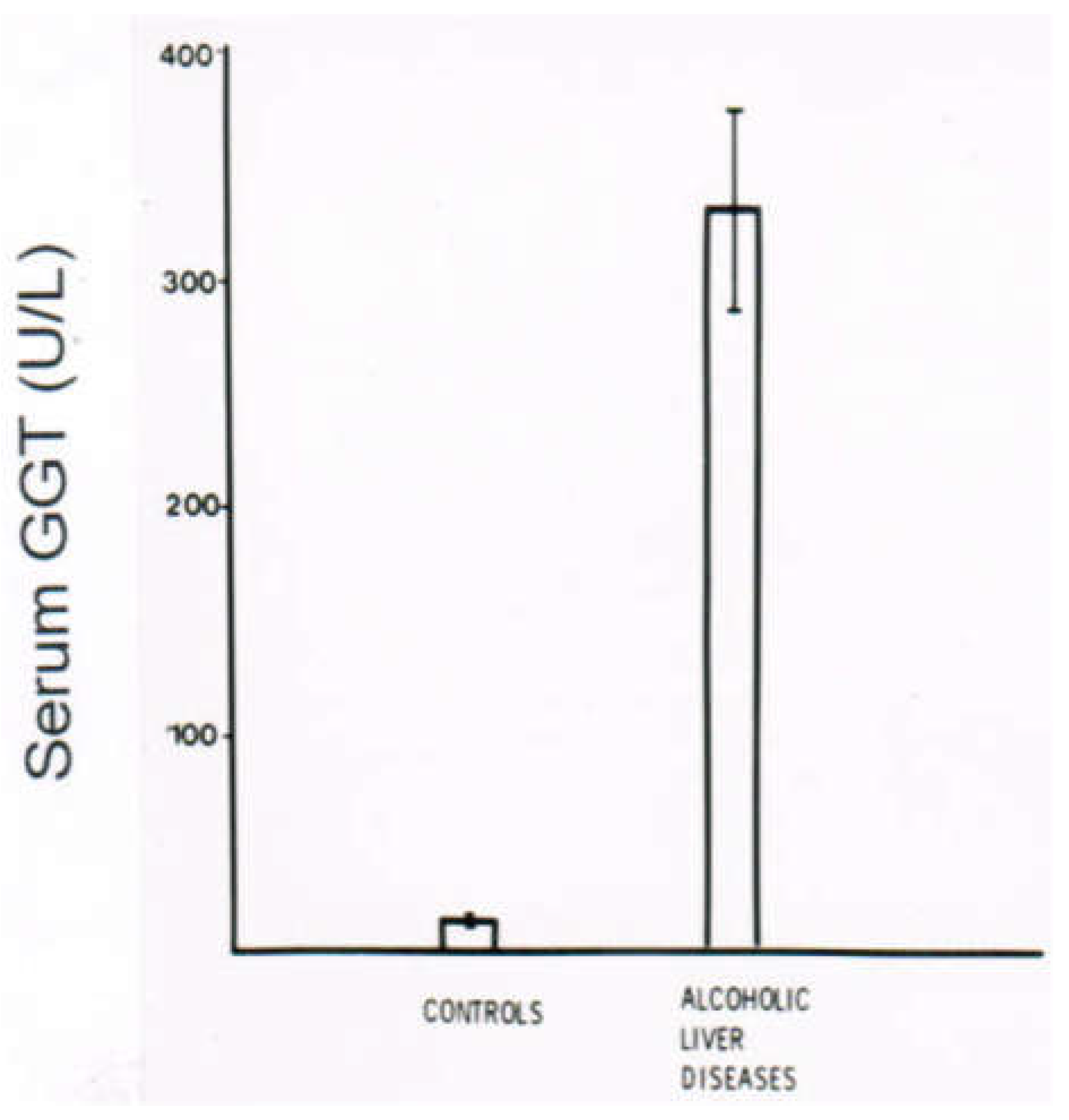 Biomedicines 06 00106 g014