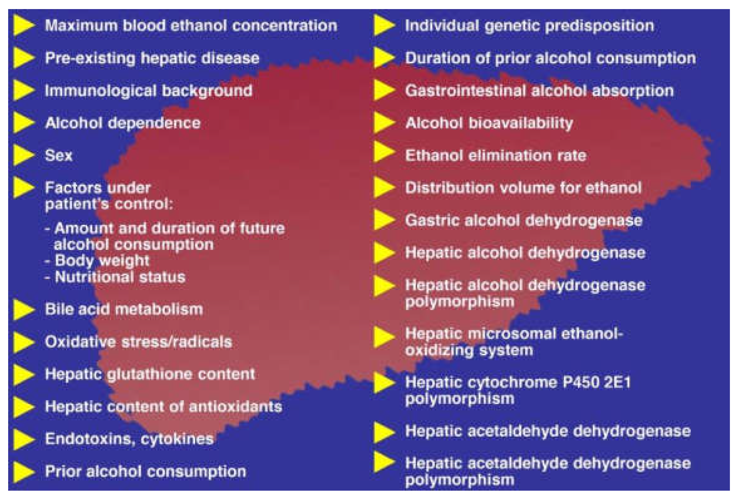 Biomedicines 06 00106 g021