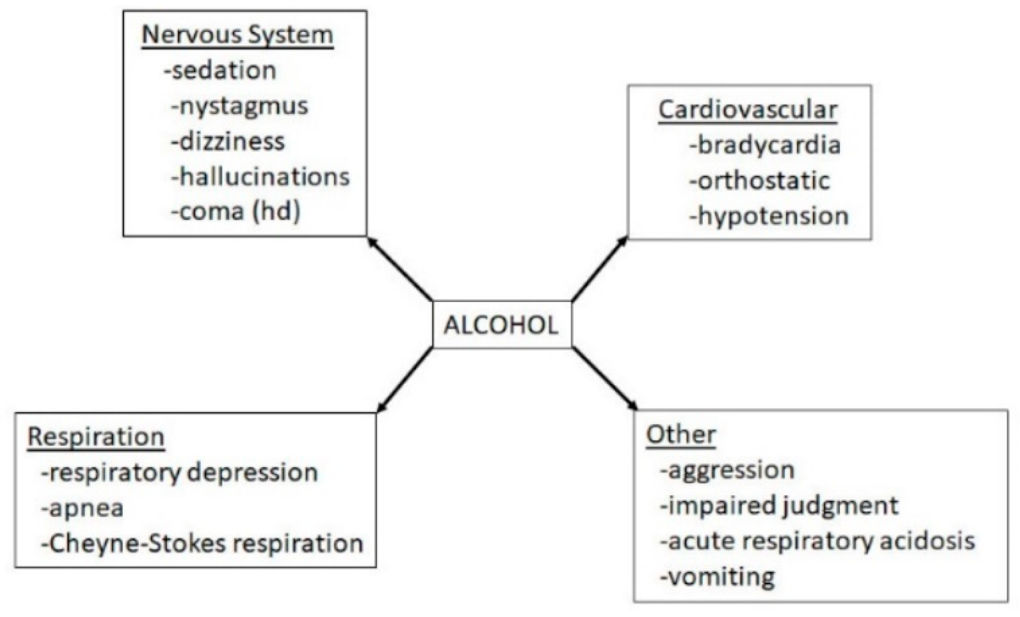 Biomedicines 07 00016 g020