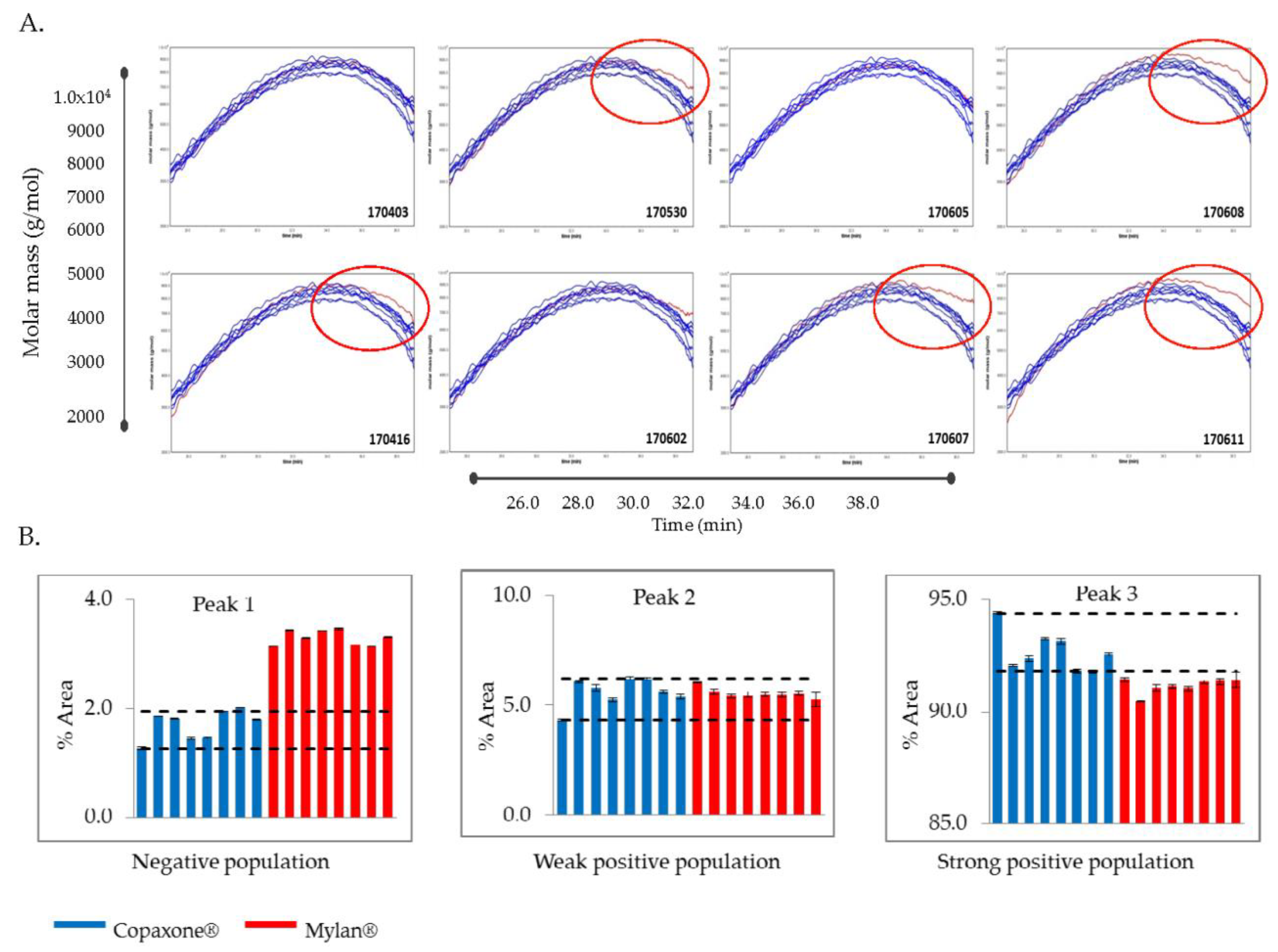 Biomedicines 07 00049 g001