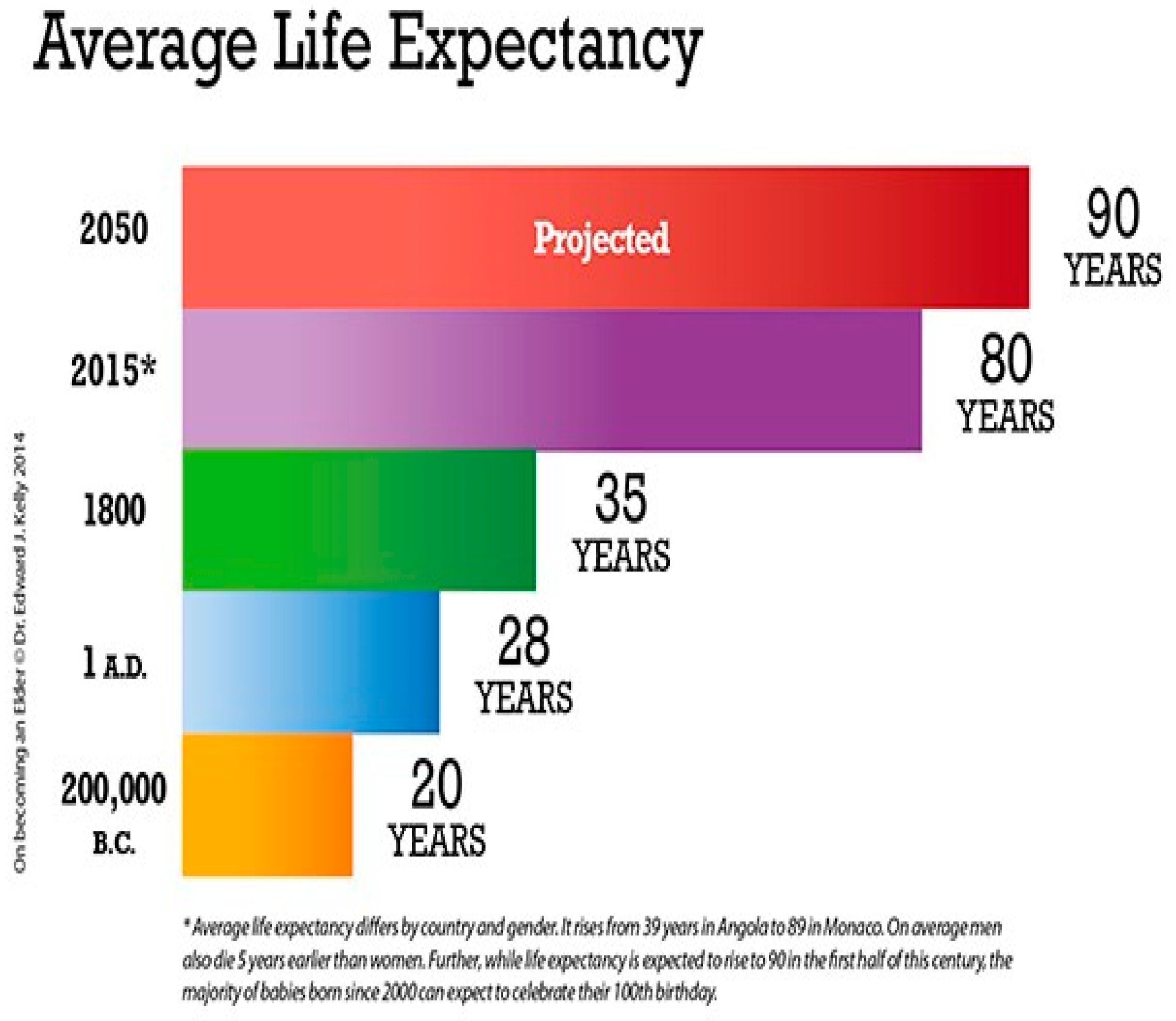 Biomedicines 07 00051 g002 Biomedicines 07 00051 g002