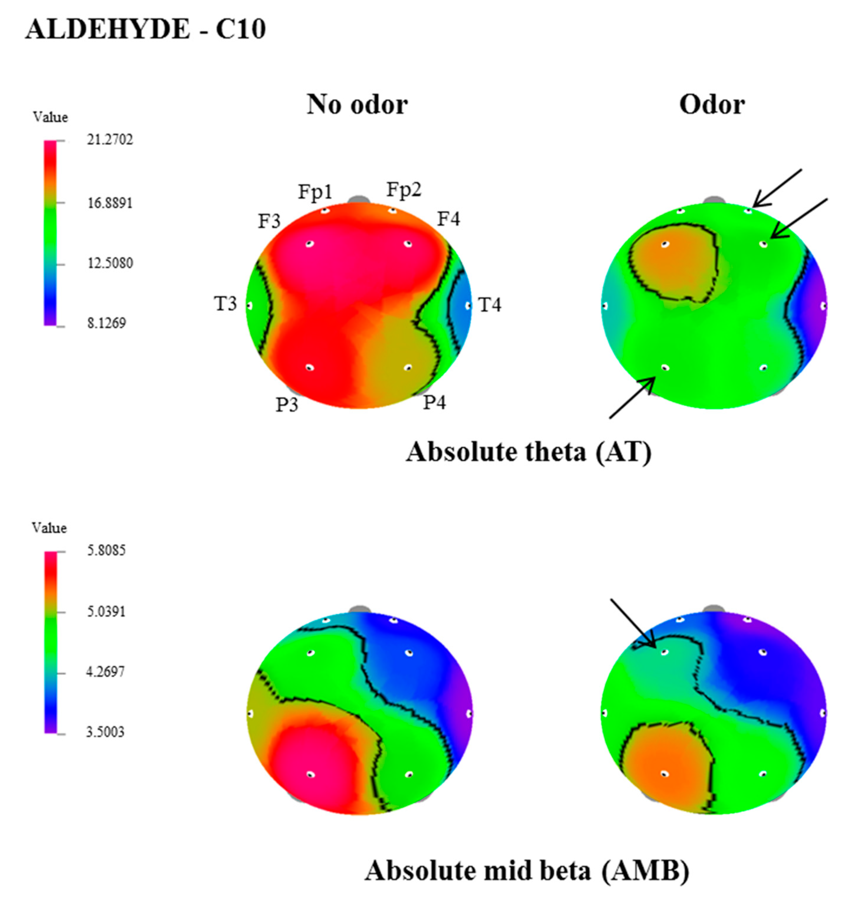 Biomedicines 07 00057 g002 Biomedicines 07 00057 g002