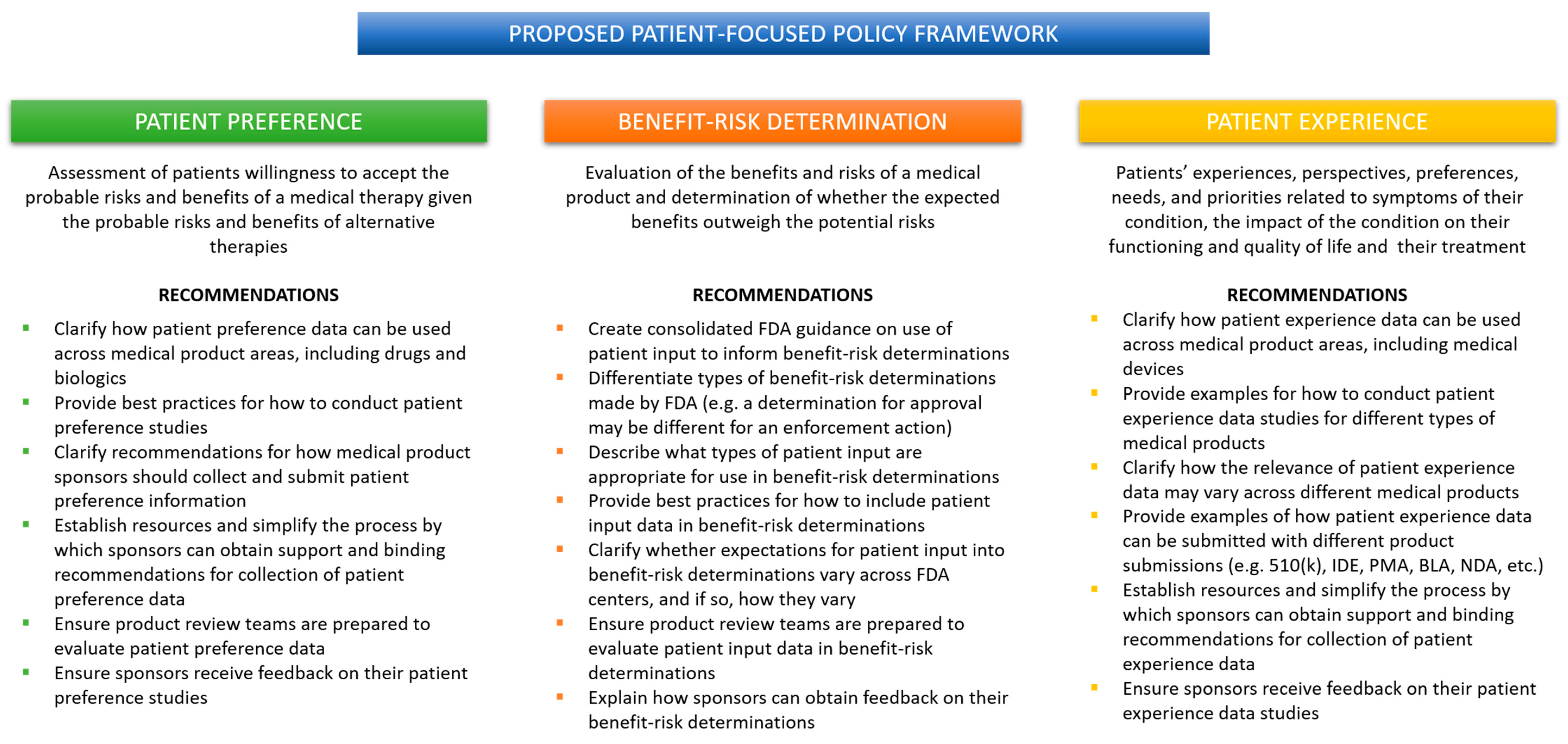 Biomedicines 07 00064 g002 550