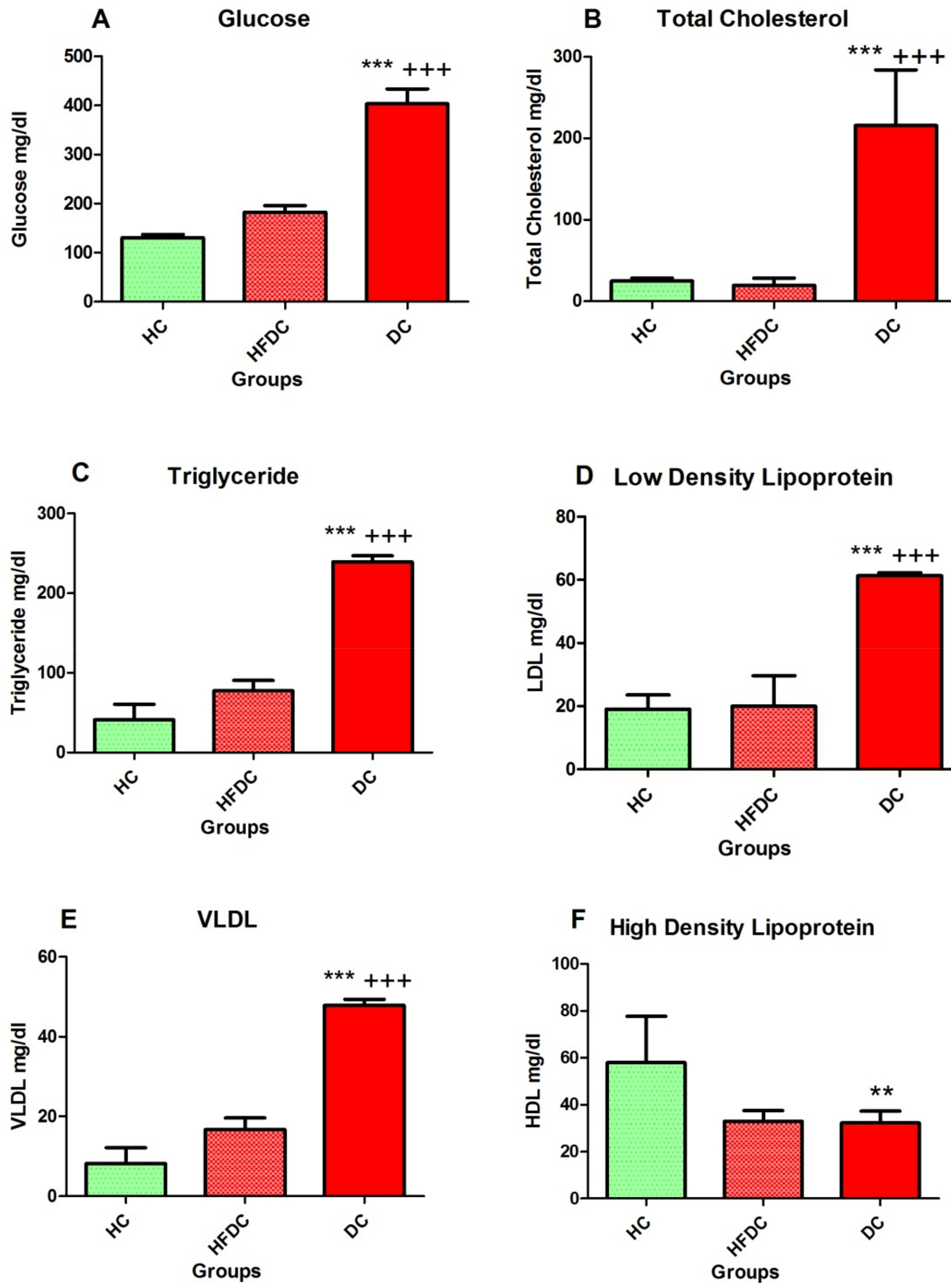 Biomedicines 07 00076 g002