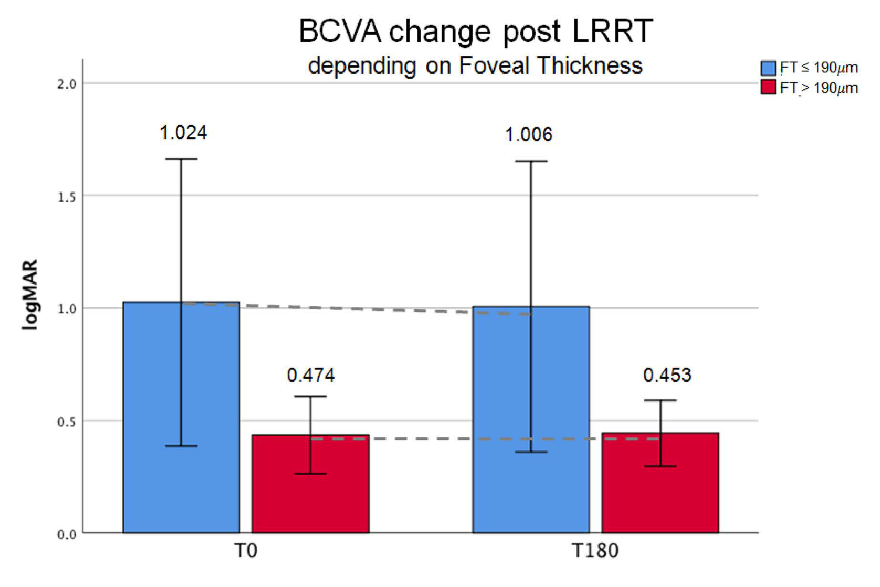 Biomedicines 07 00094 g002 Biomedicines 07 00094 g002