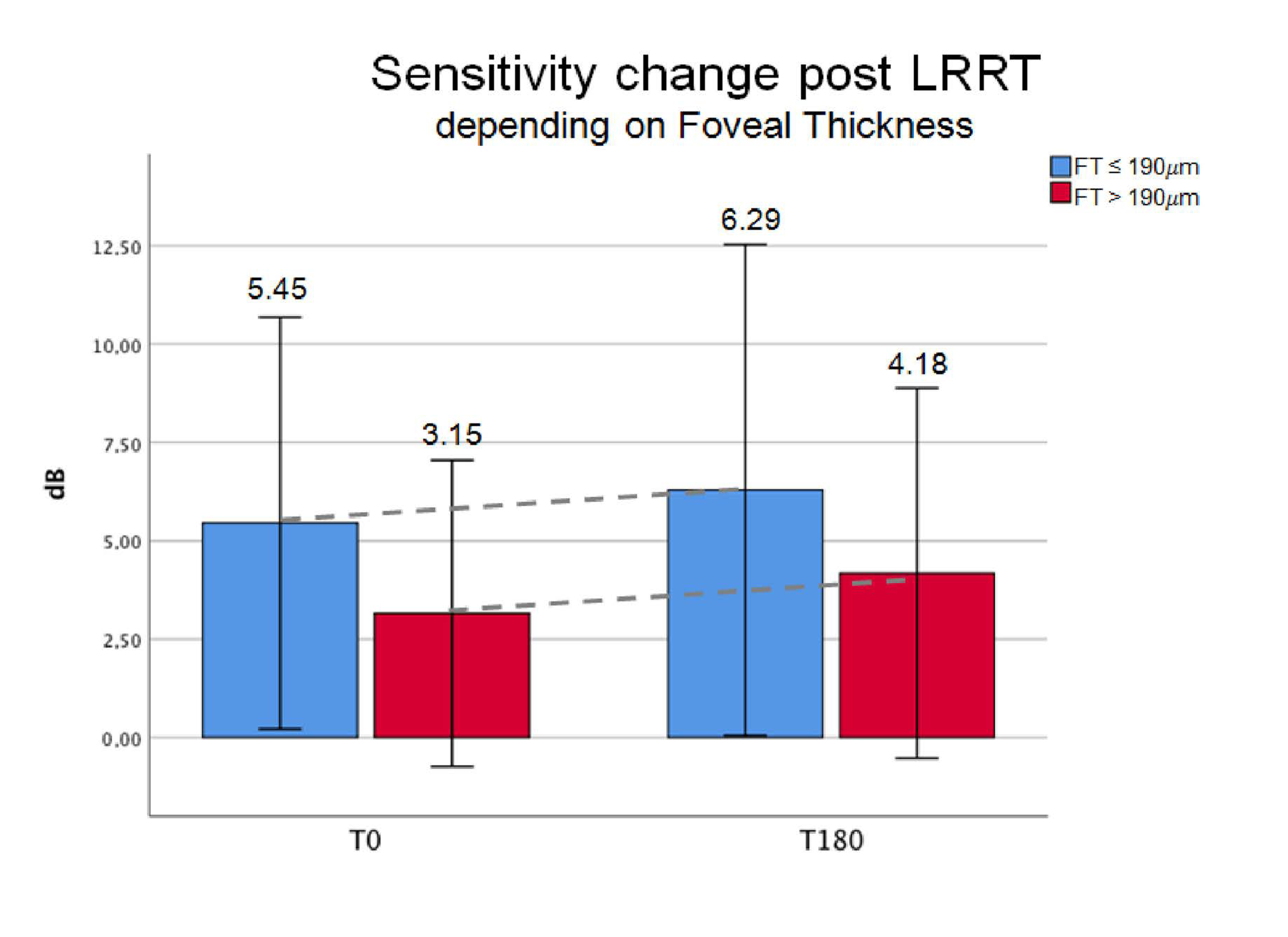 Biomedicines 07 00094 g004 Biomedicines 07 00094 g004