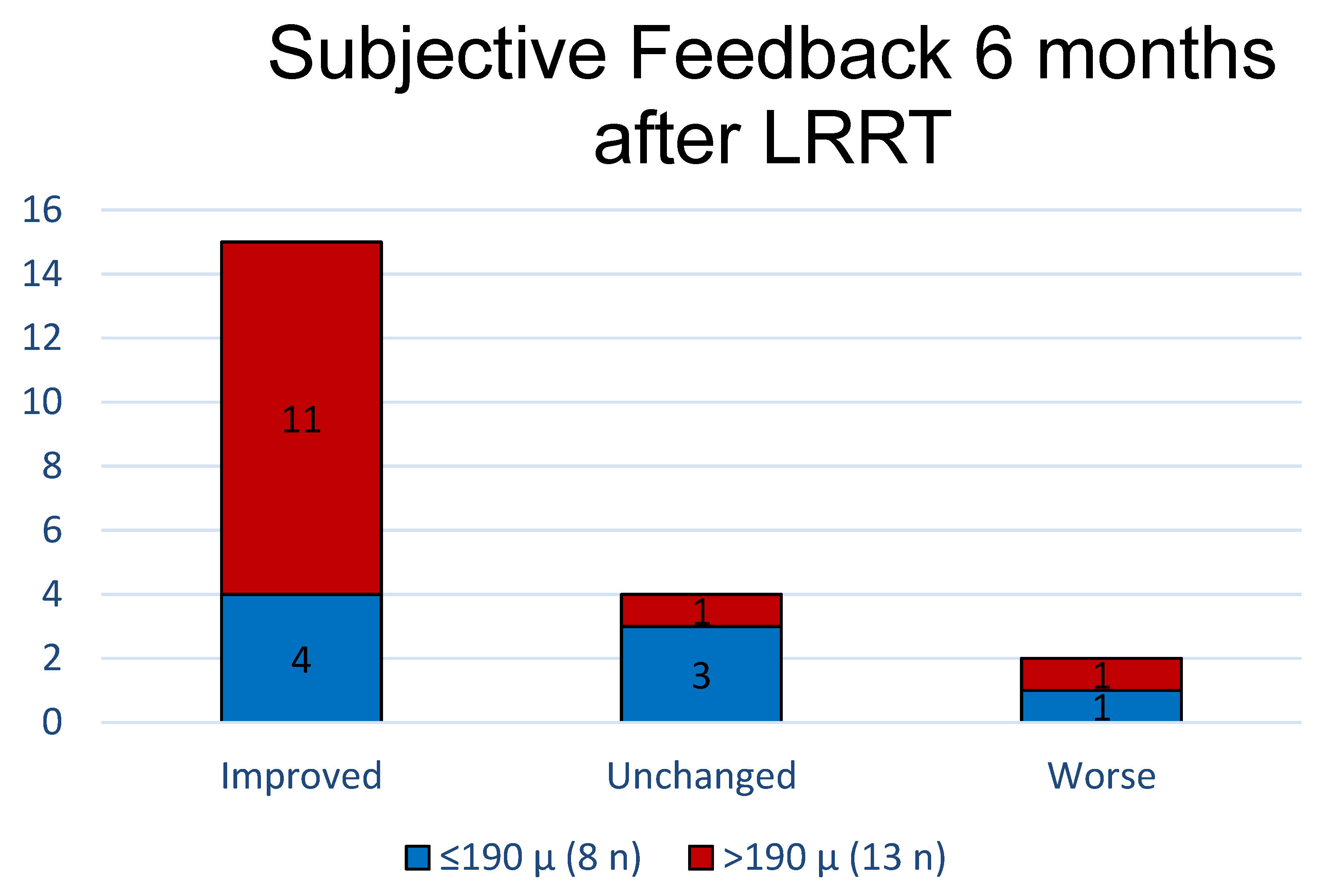 Biomedicines 07 00094 g007 Biomedicines 07 00094 g007