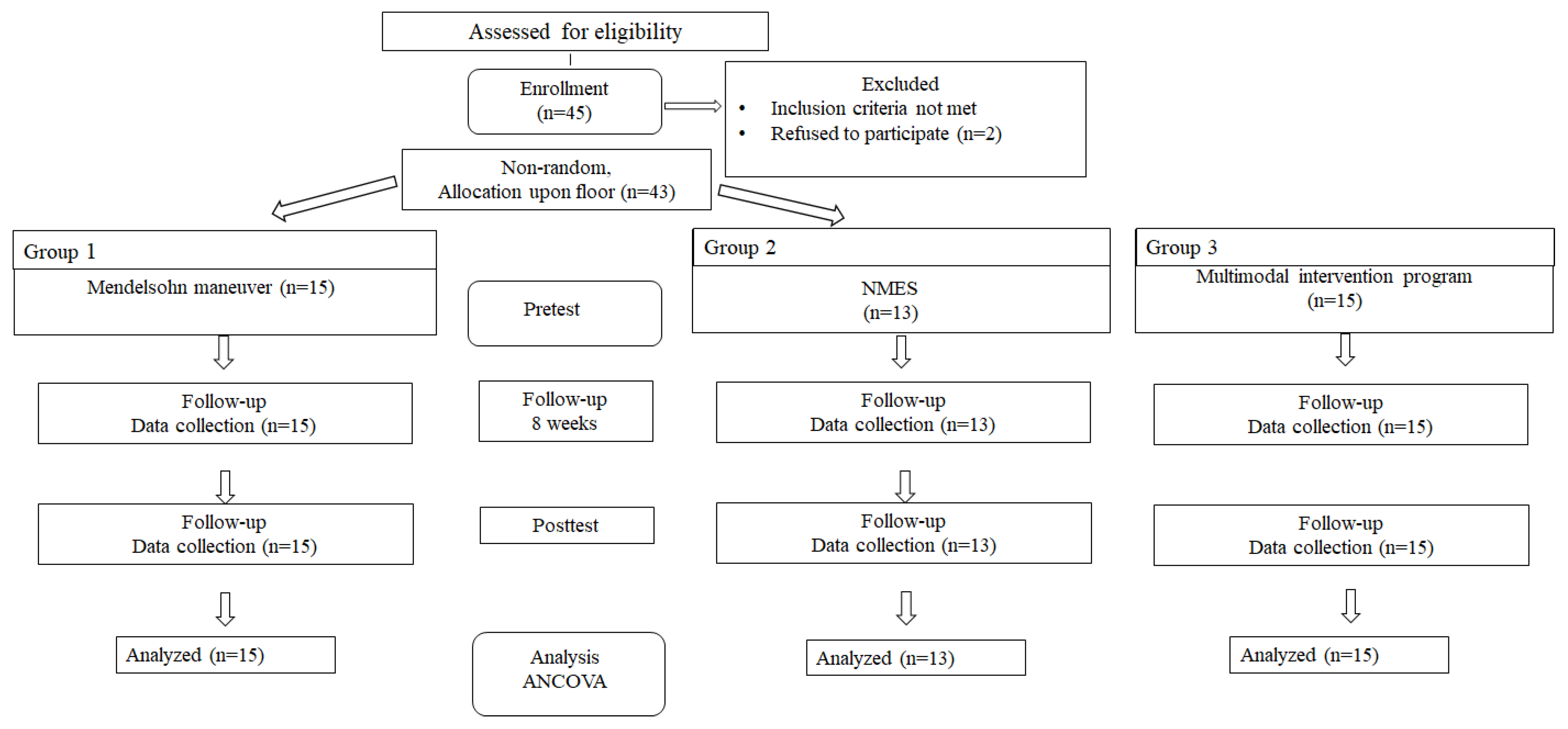 Biomedicines 08 00012 g001 Biomedicines 08 00012 g001