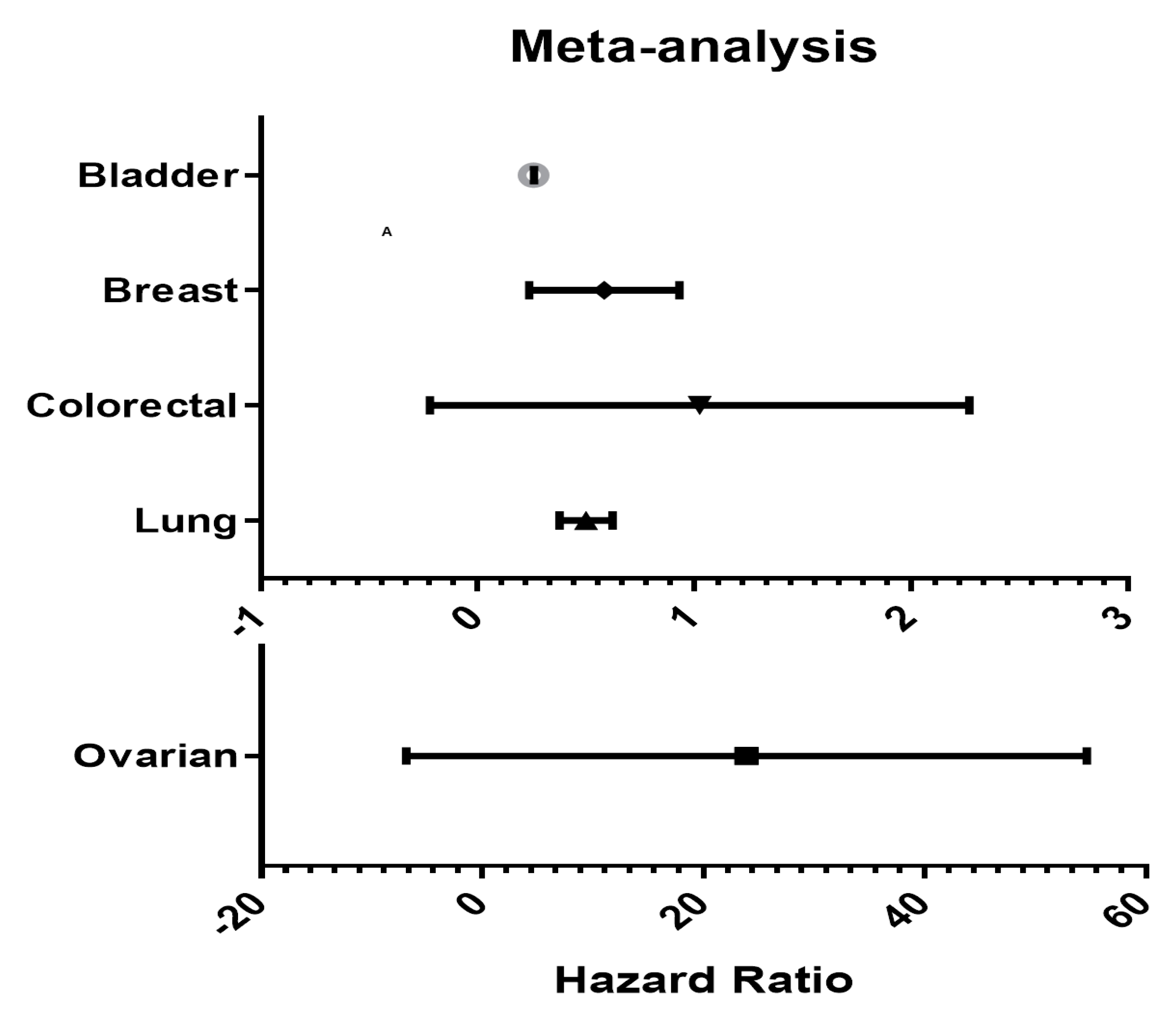 Biomedicines 08 00019 g004 Biomedicines 08 00019 g004