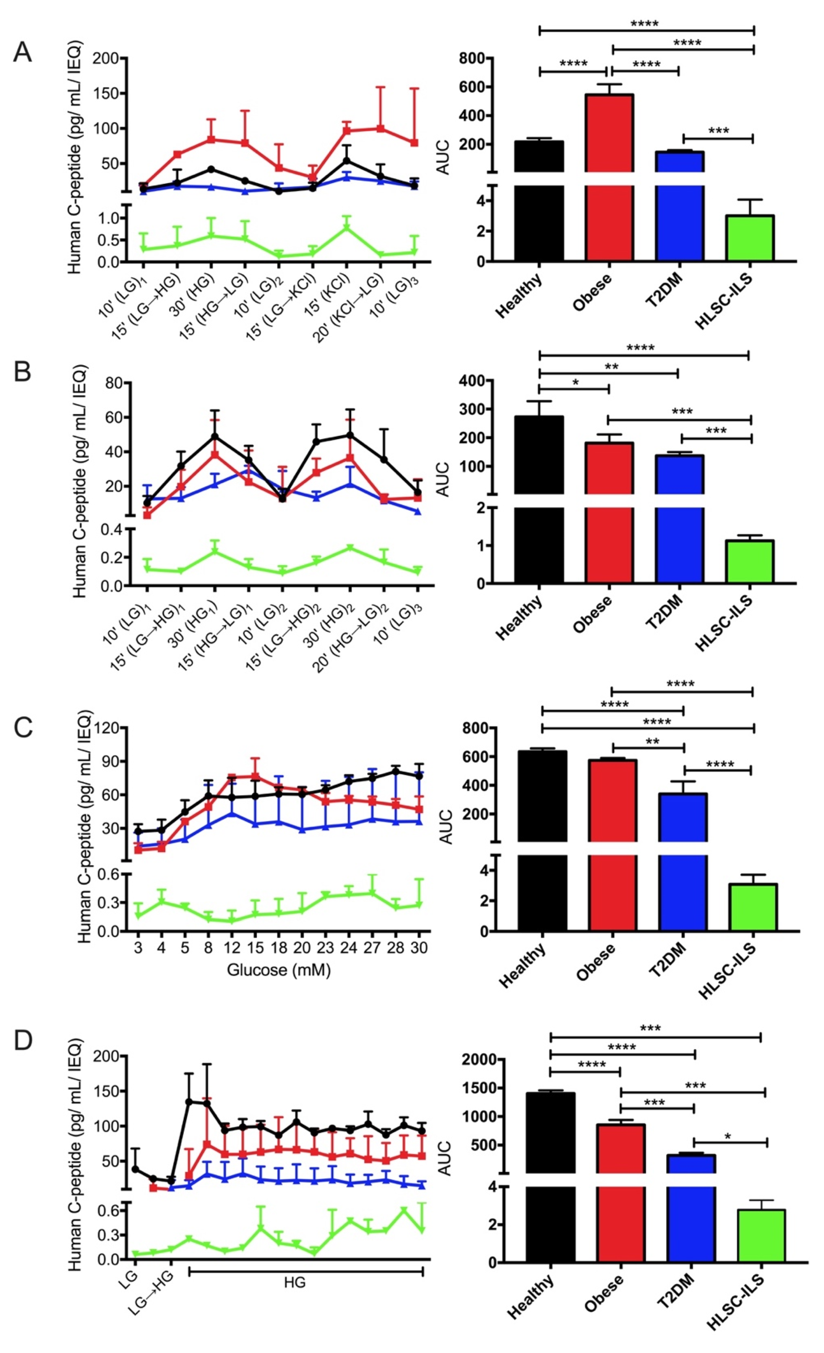 Biomedicines 08 00026 g003