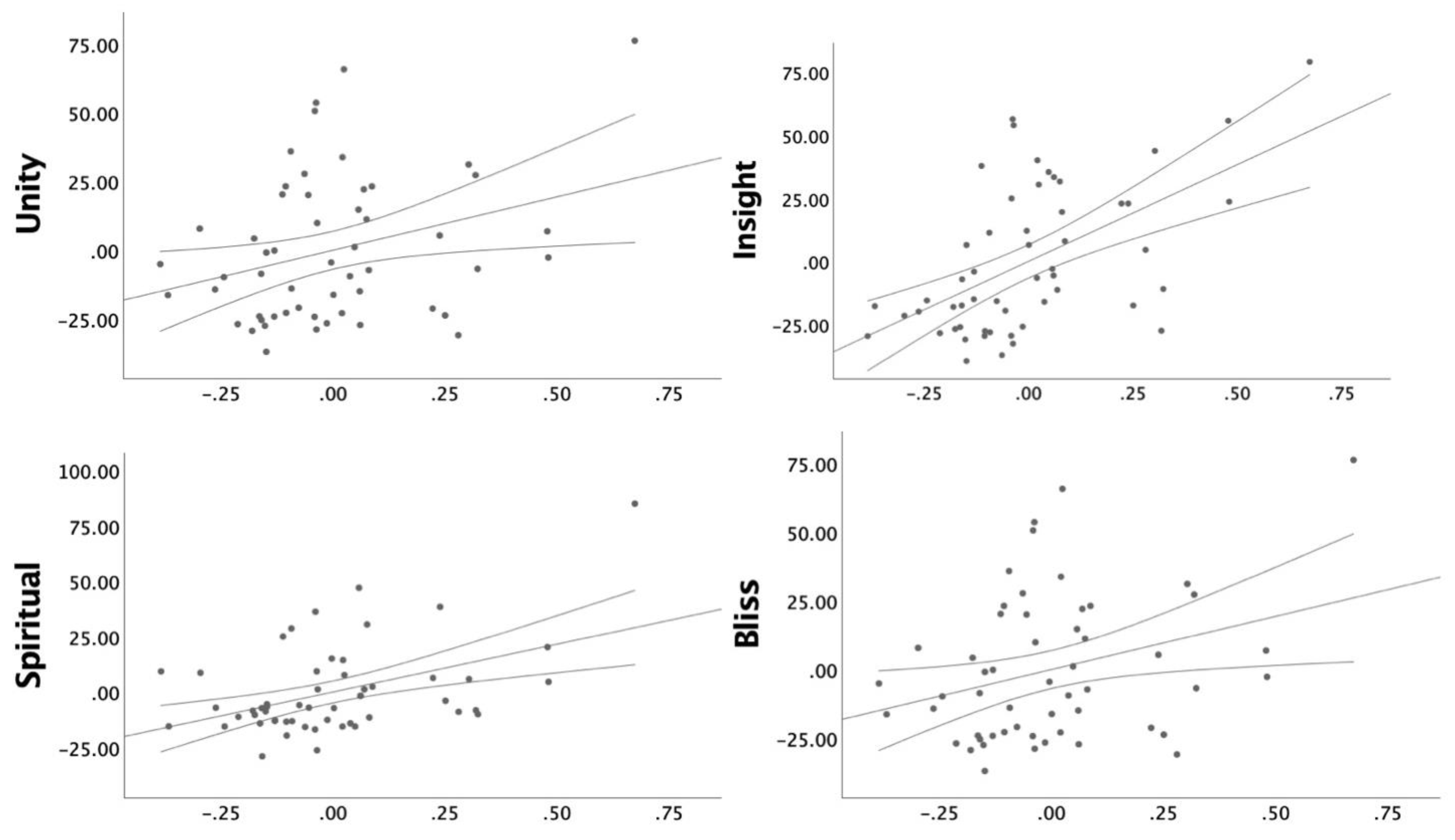 Biomedicines 08 00034 g002 Biomedicines 08 00034 g002