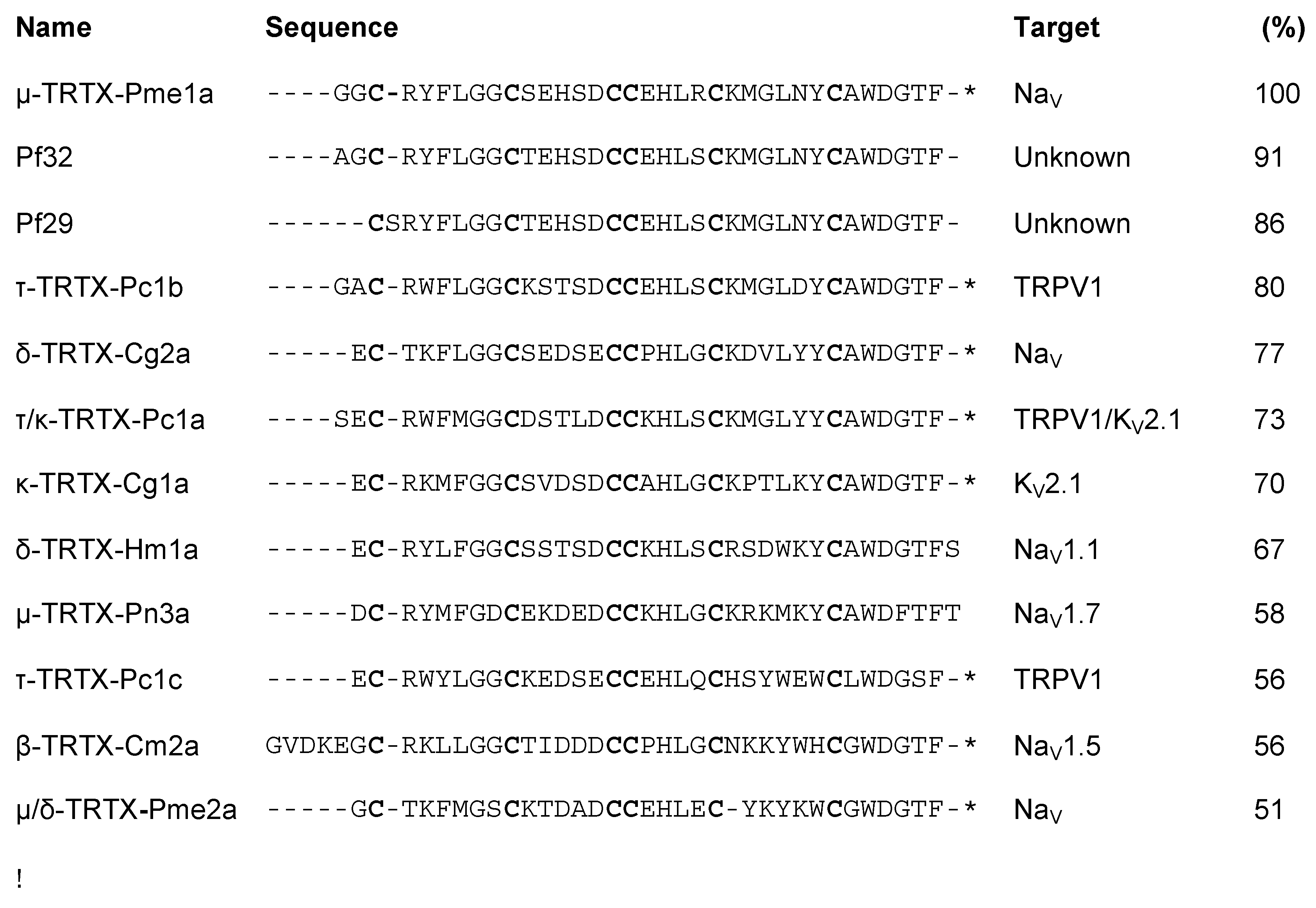 Biomedicines 08 00037 g002 Biomedicines 08 00037 g002