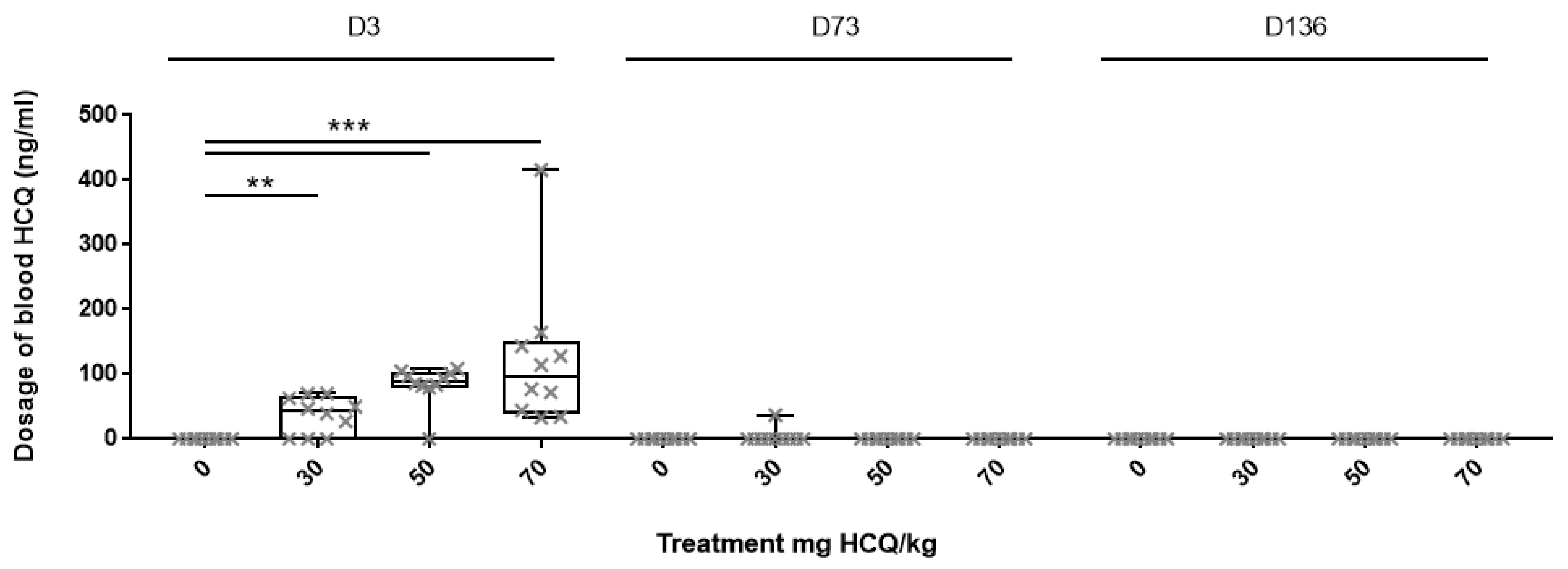 Biomedicines 08 00047 g001 Biomedicines 08 00047 g001