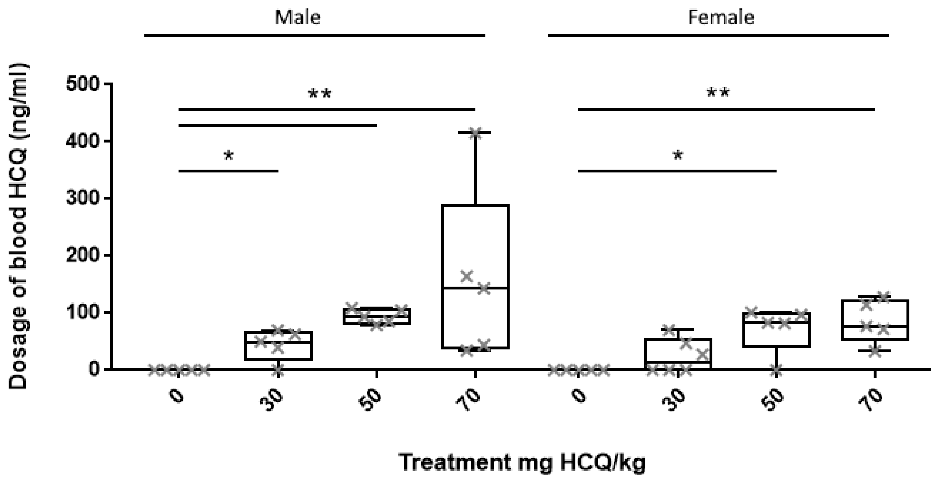 Biomedicines 08 00047 g002 Biomedicines 08 00047 g002
