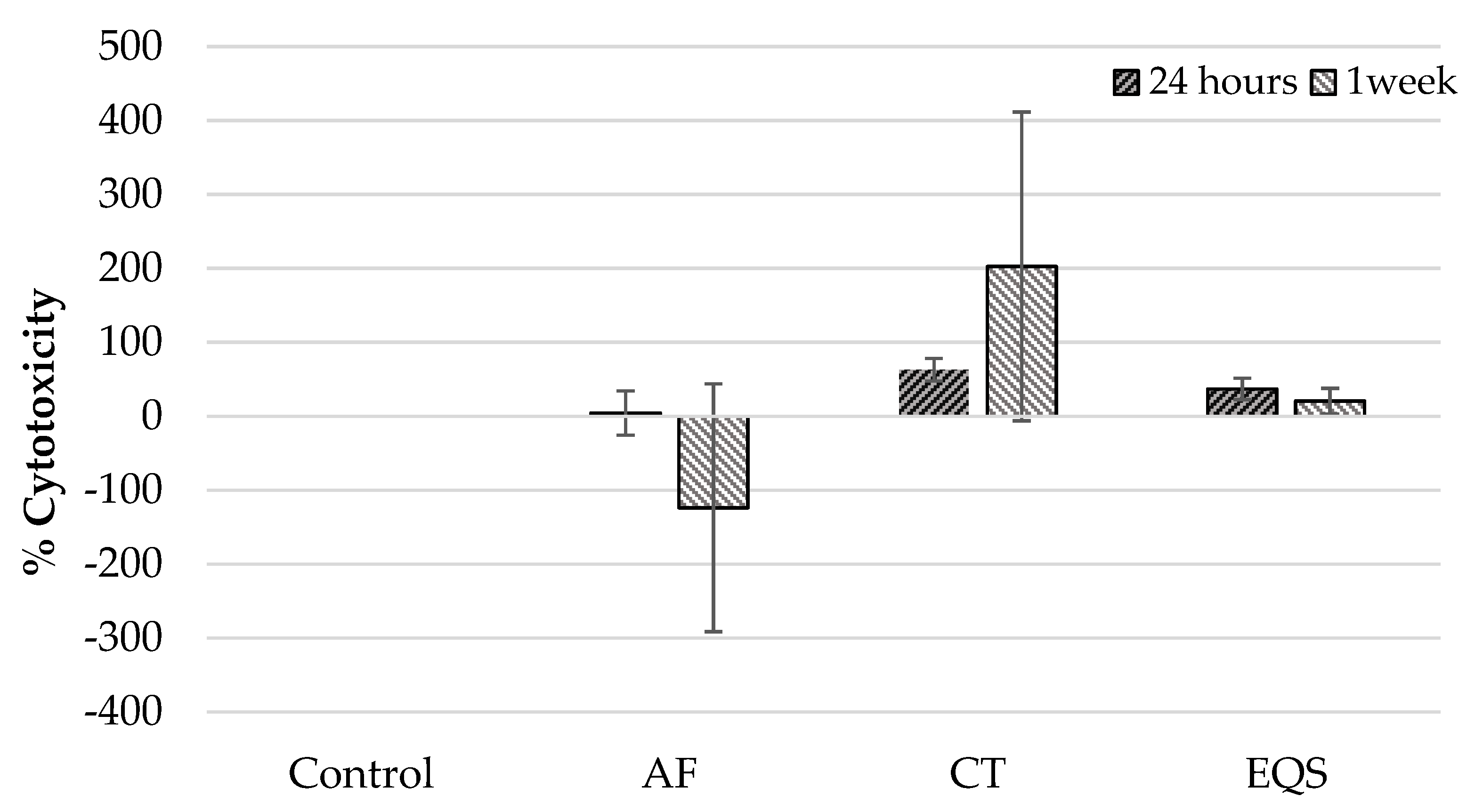 Biomedicines 08 00048 g001 Biomedicines 08 00048 g001