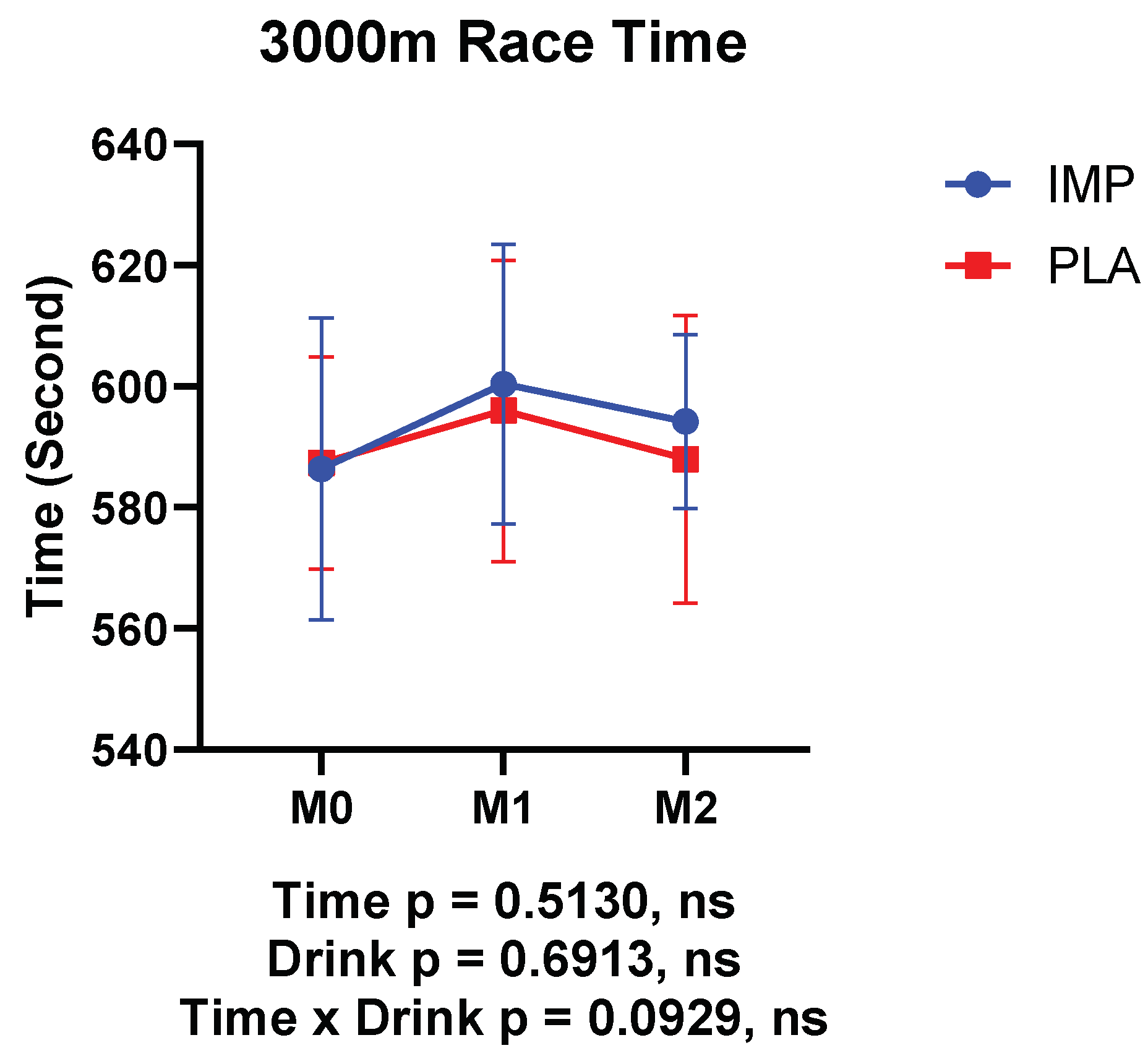 Biomedicines 08 00051 g002 Biomedicines 08 00051 g002