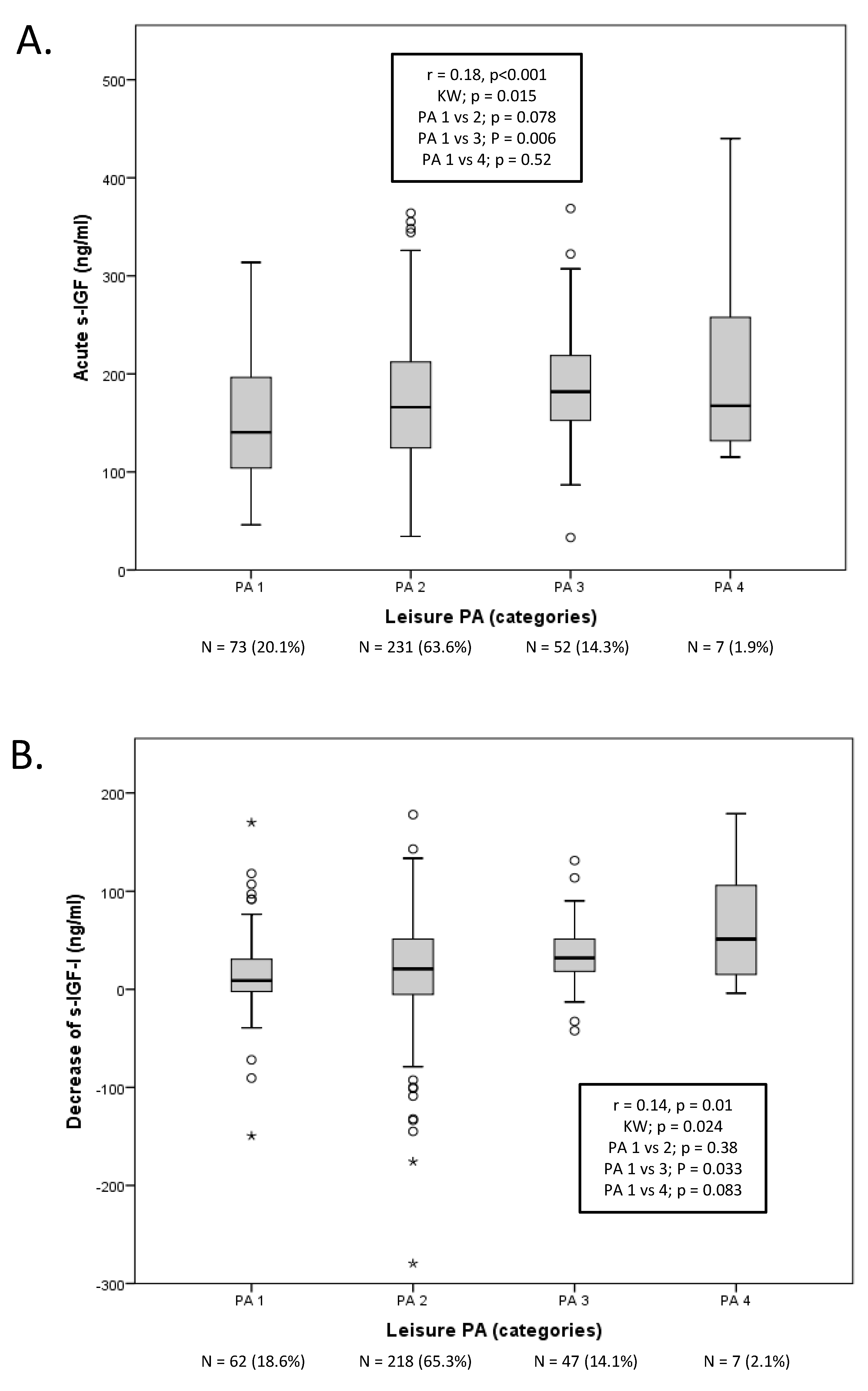 Biomedicines 08 00052 g001