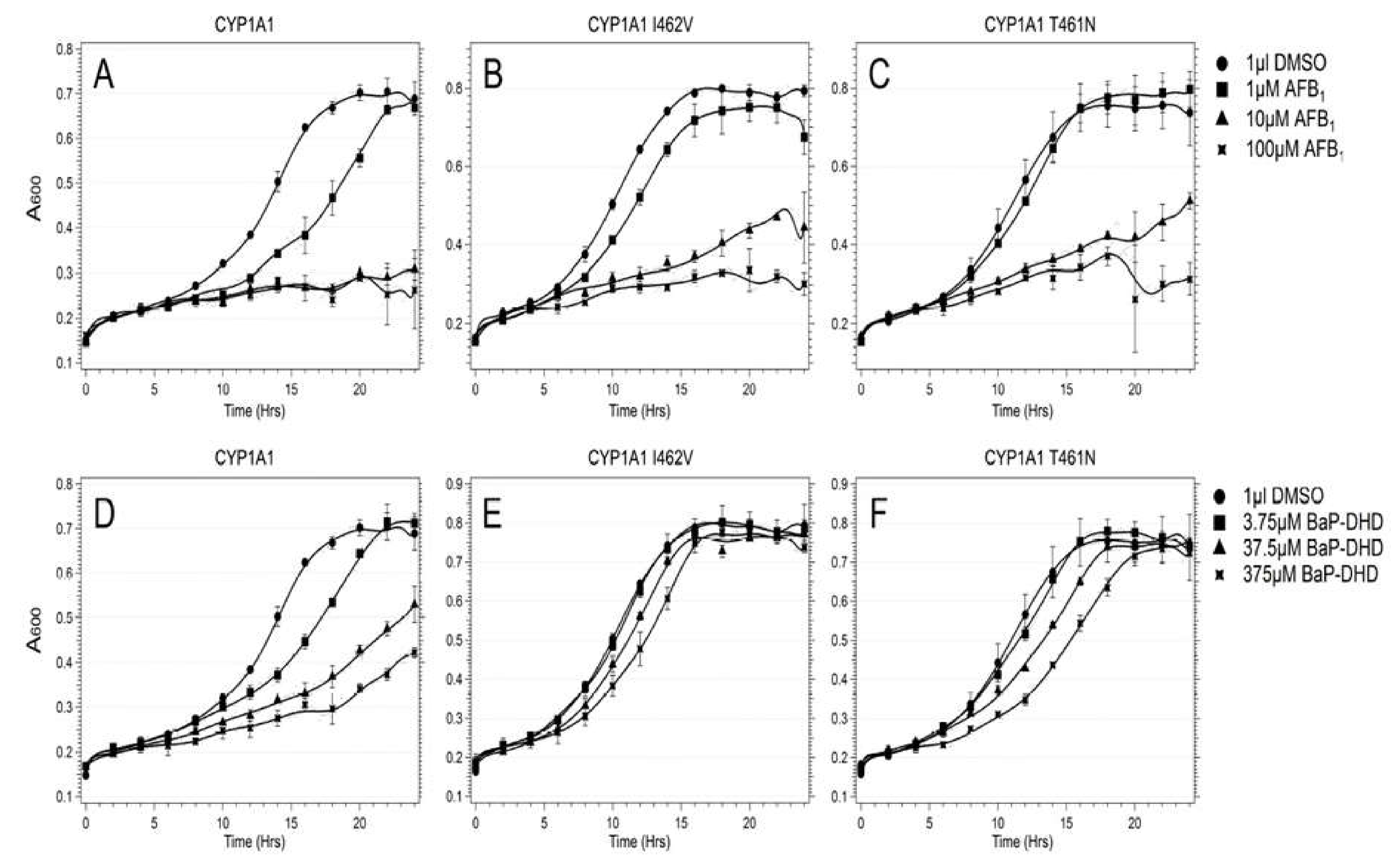 Biomedicines 08 00063 g006 Biomedicines 08 00063 g006
