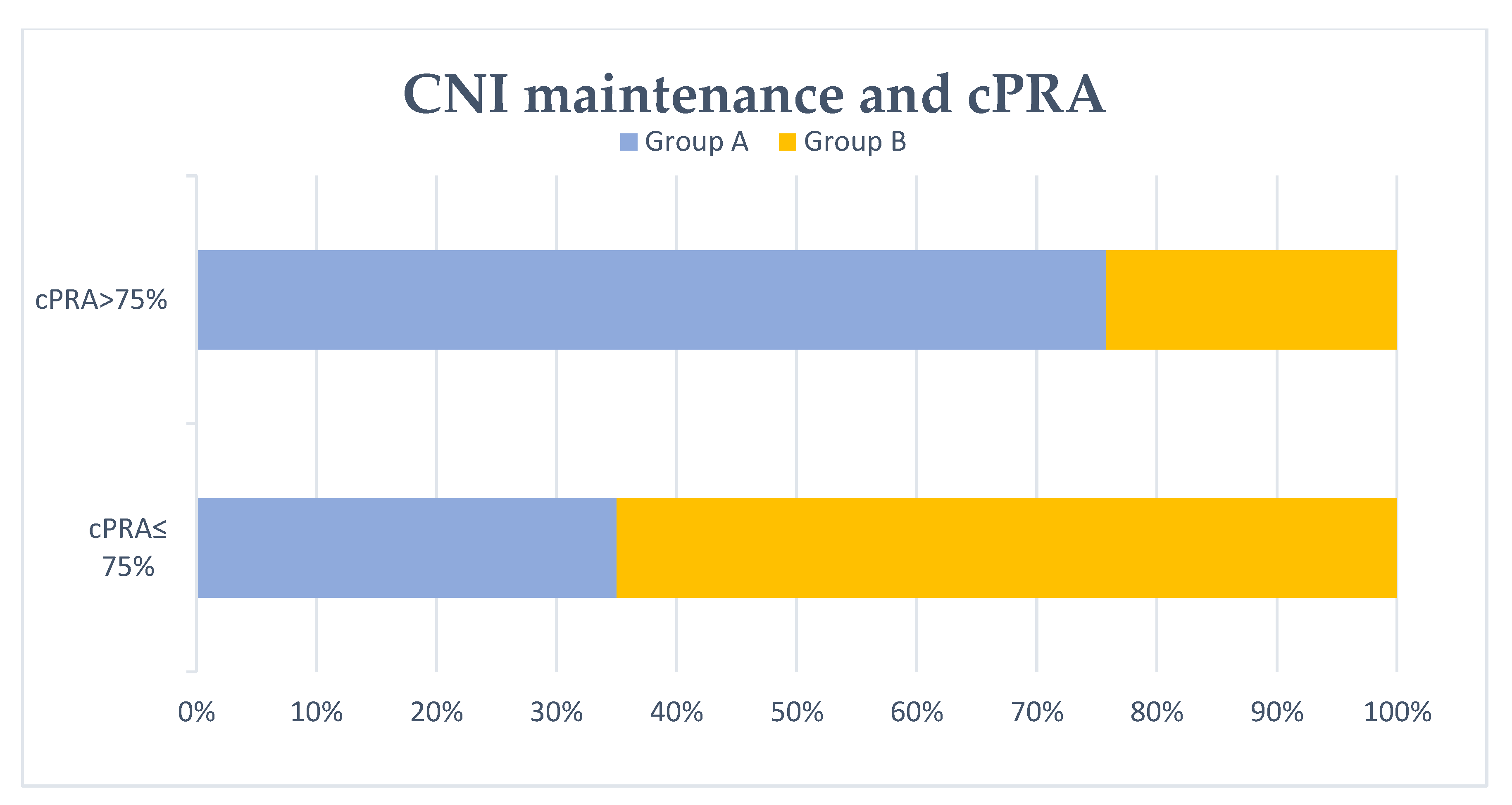 Biomedicines 08 00072 g002