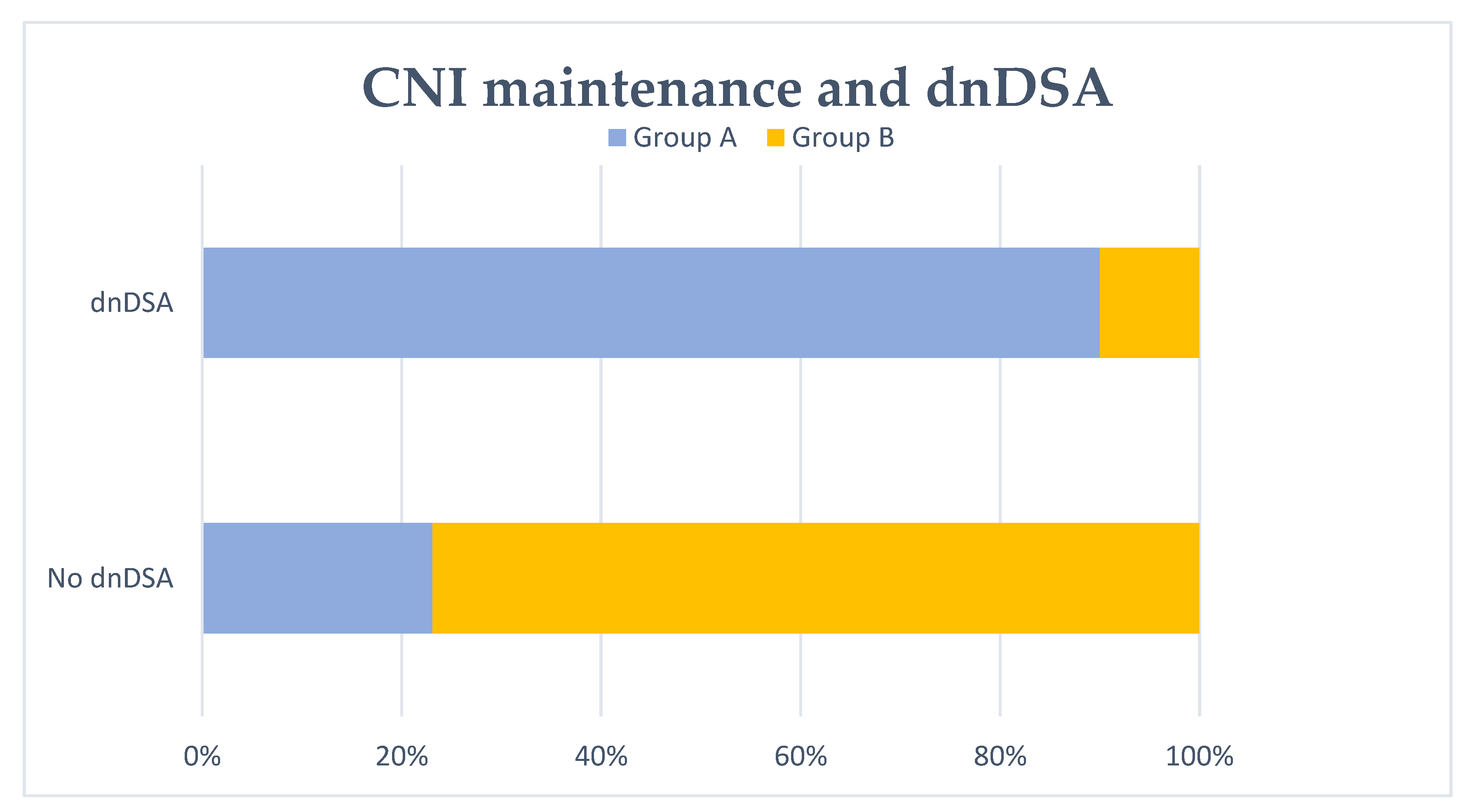 Biomedicines 08 00072 g003