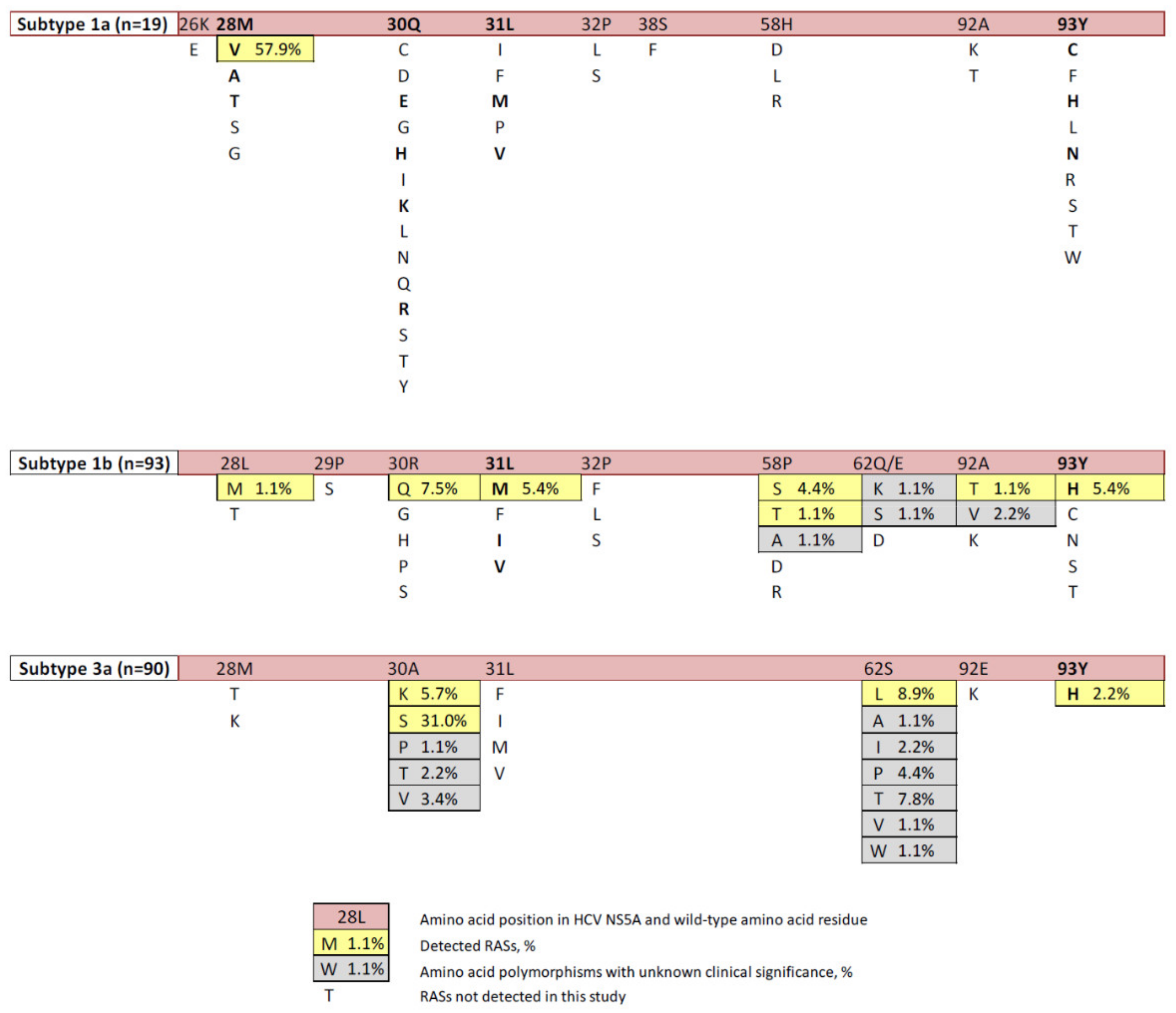 Biomedicines 08 00080 g001