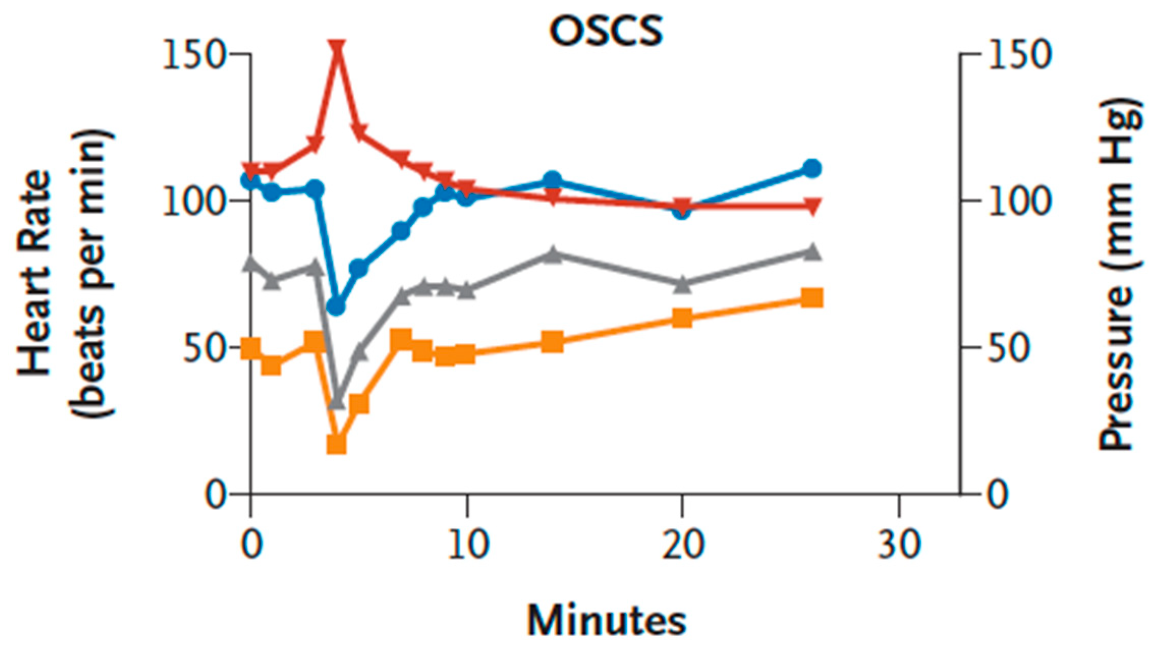 Biomedicines 08 00082 g005 Biomedicines 08 00082 g005