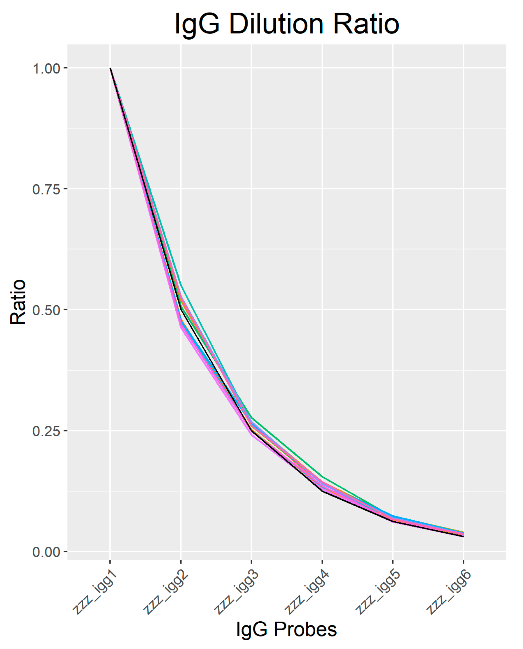 Biomedicines 08 00097 g002